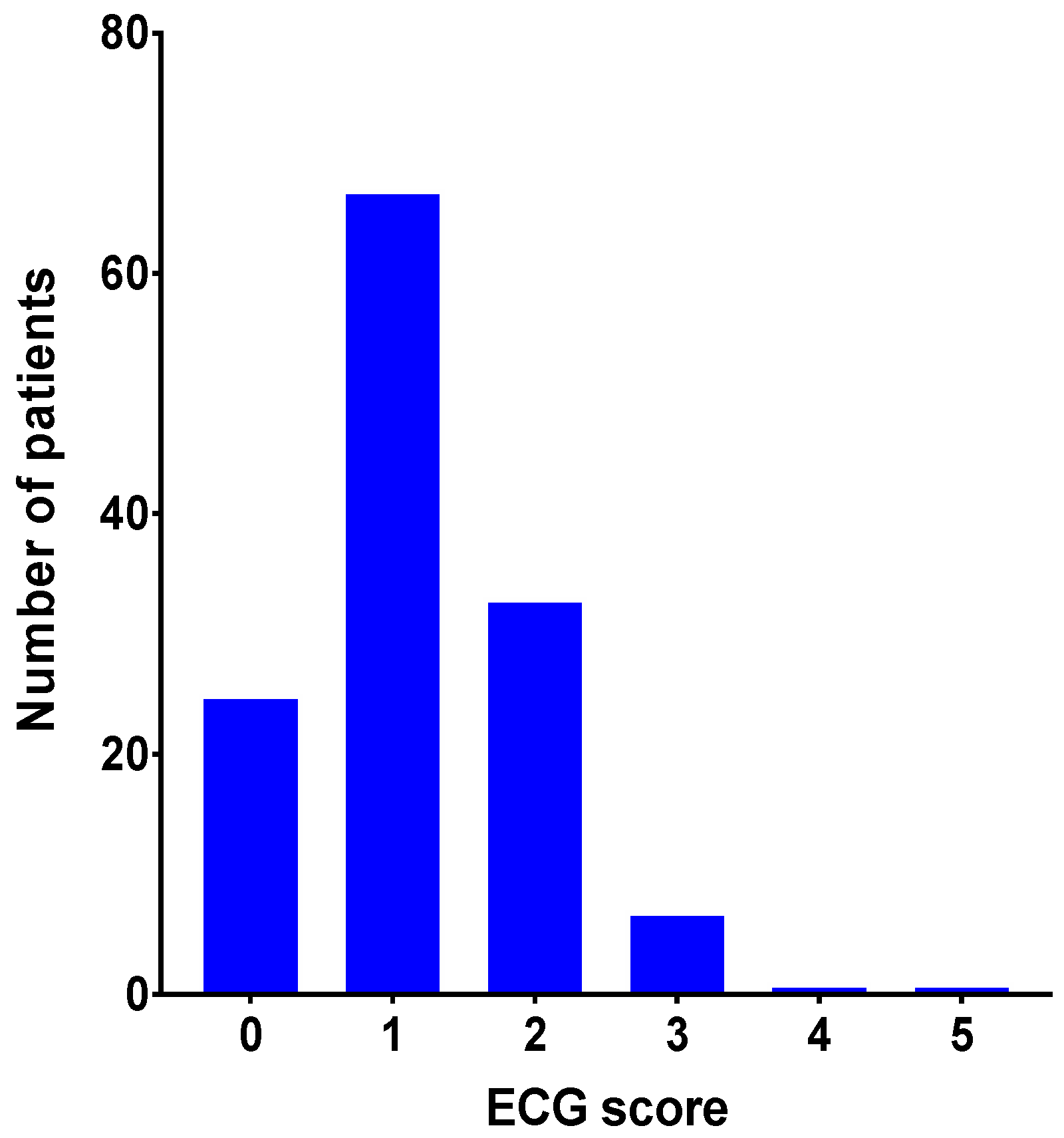 Cancers 13 01197 g002 Cancers 13 01197 g002