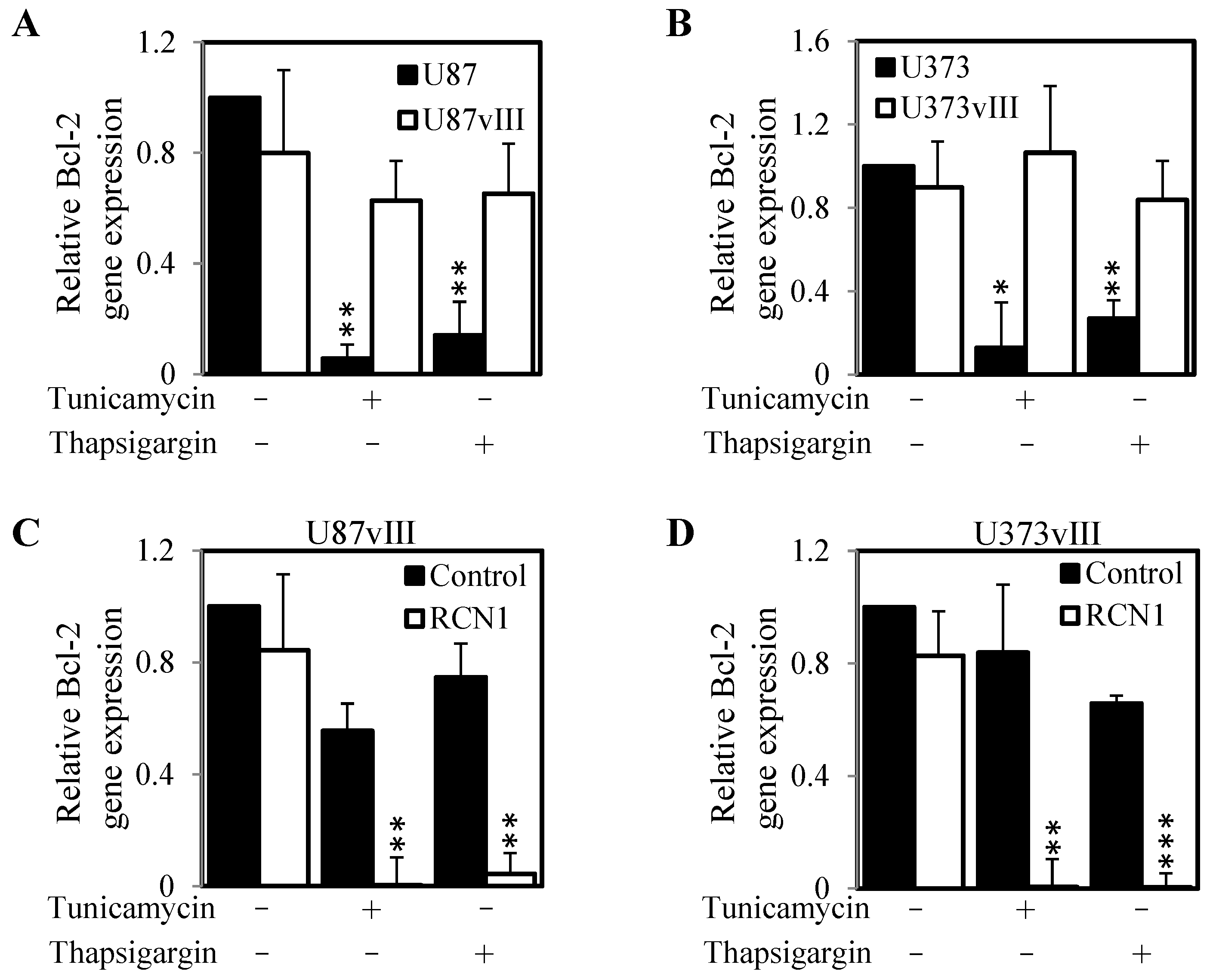 Cancers 13 01198 g007 Cancers 13 01198 g007