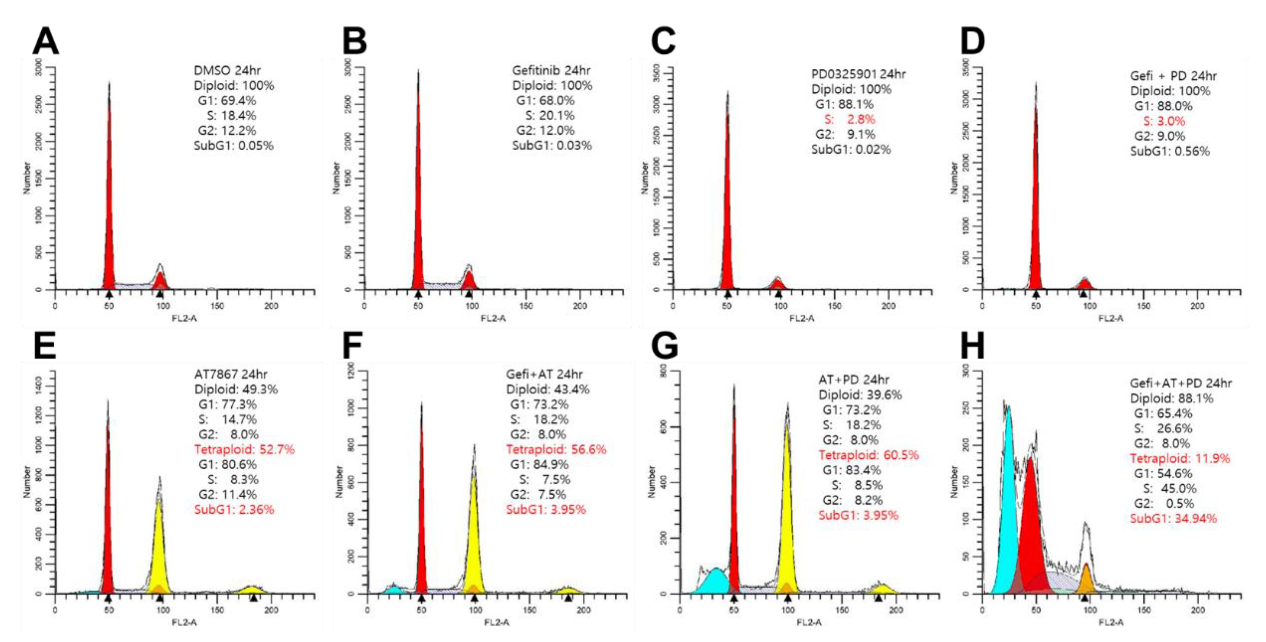 Cancers 13 01205 g007 Cancers 13 01205 g007
