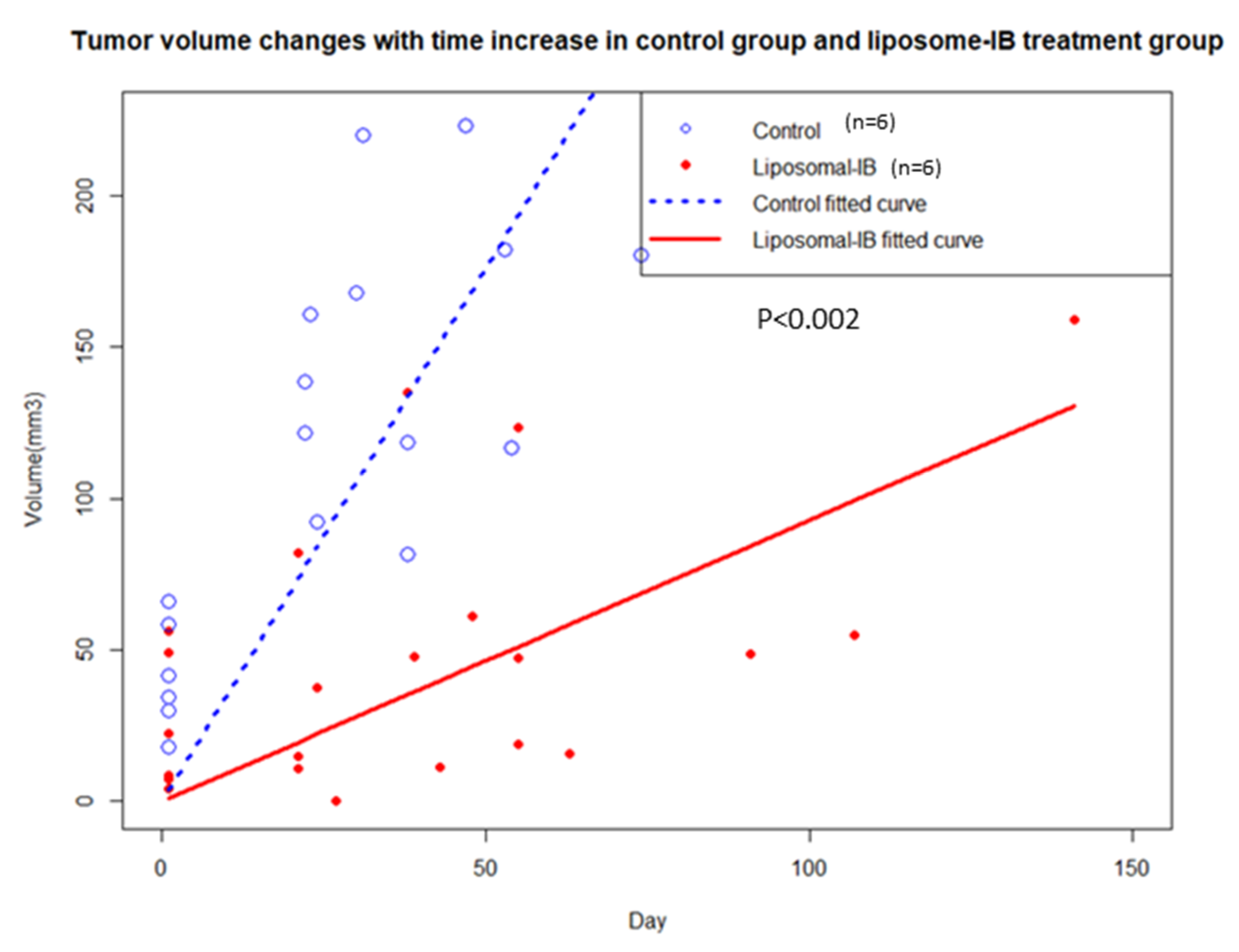Cancers 13 01220 g004 Cancers 13 01220 g004