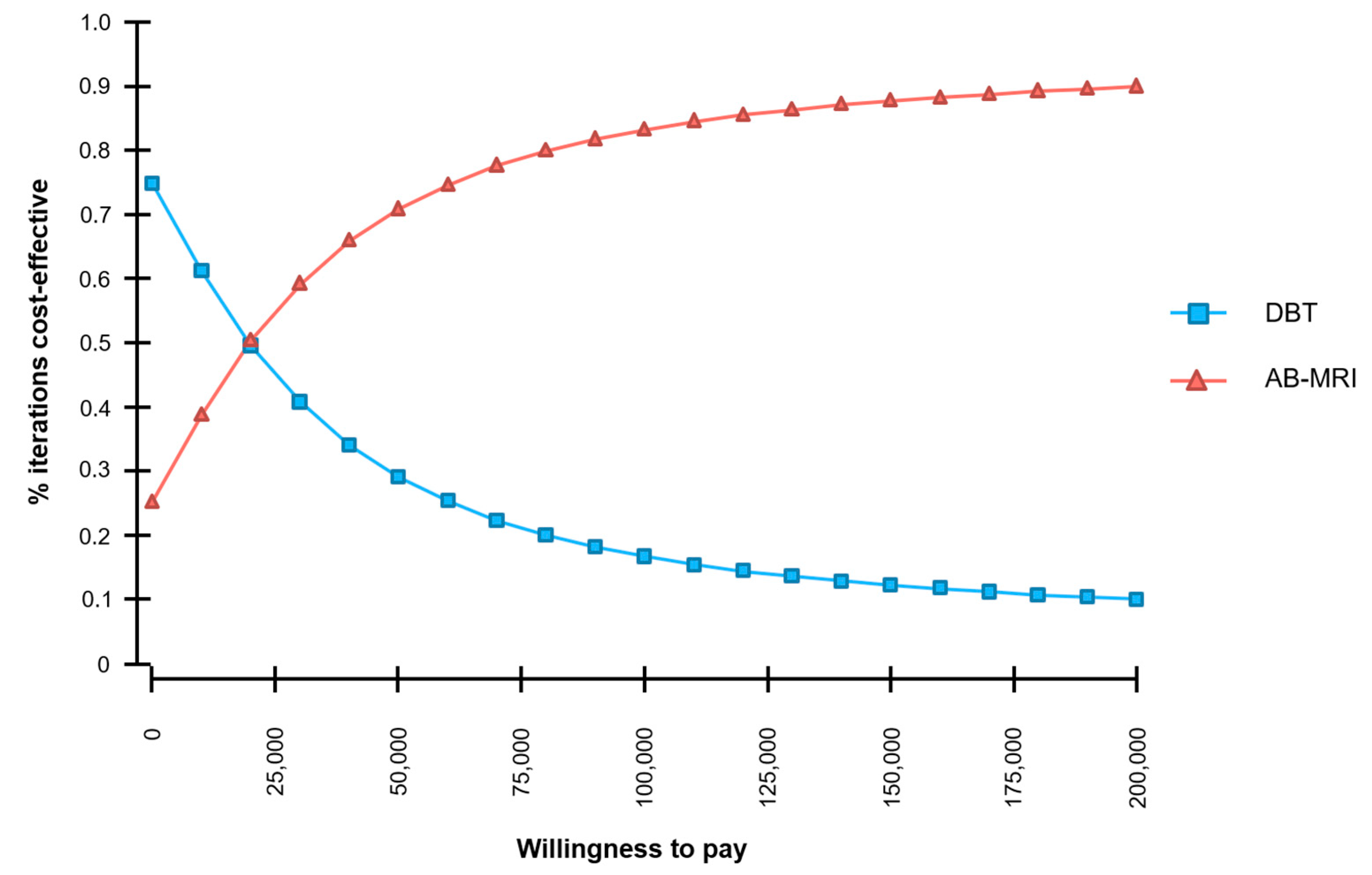 Cancers 13 01241 g004 Cancers 13 01241 g004