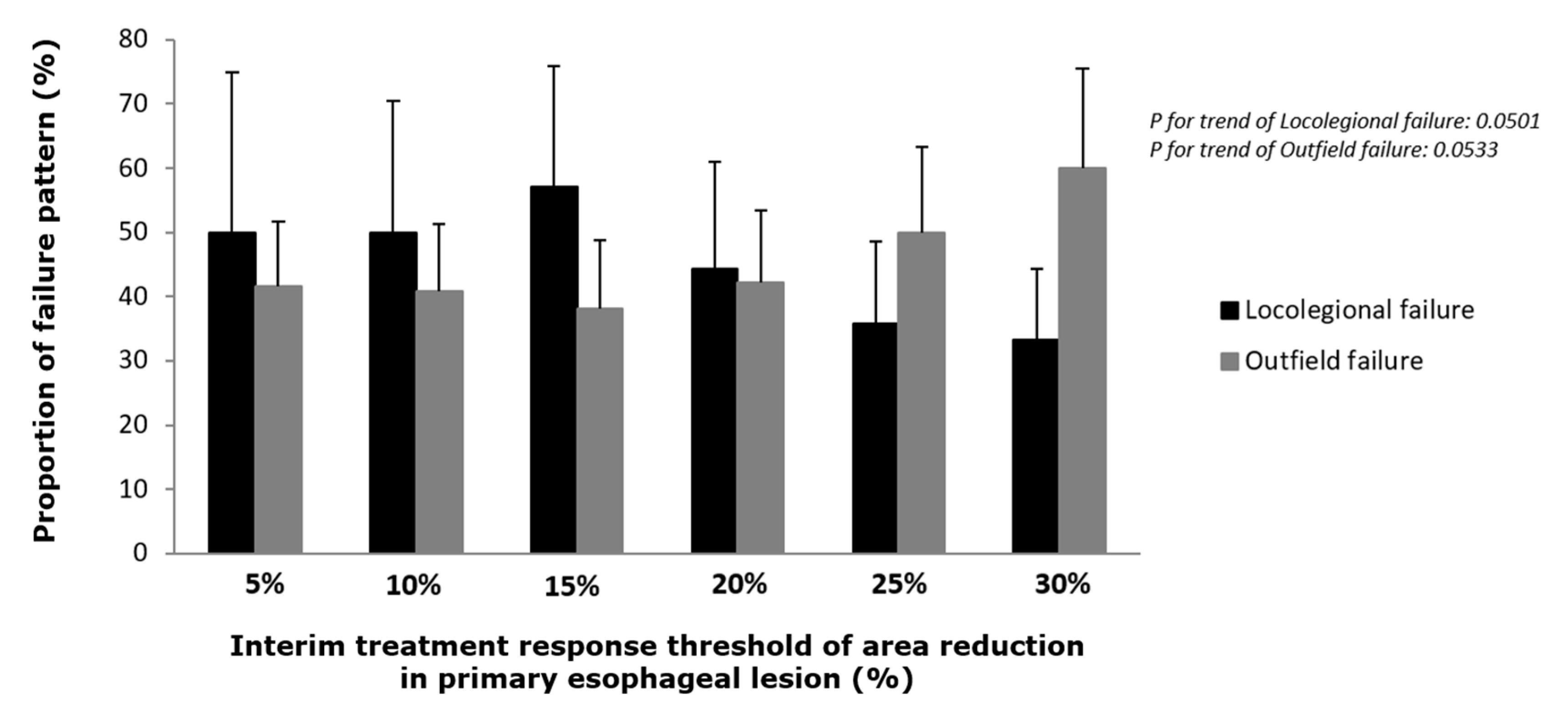 Cancers 13 01255 g003 Cancers 13 01255 g003