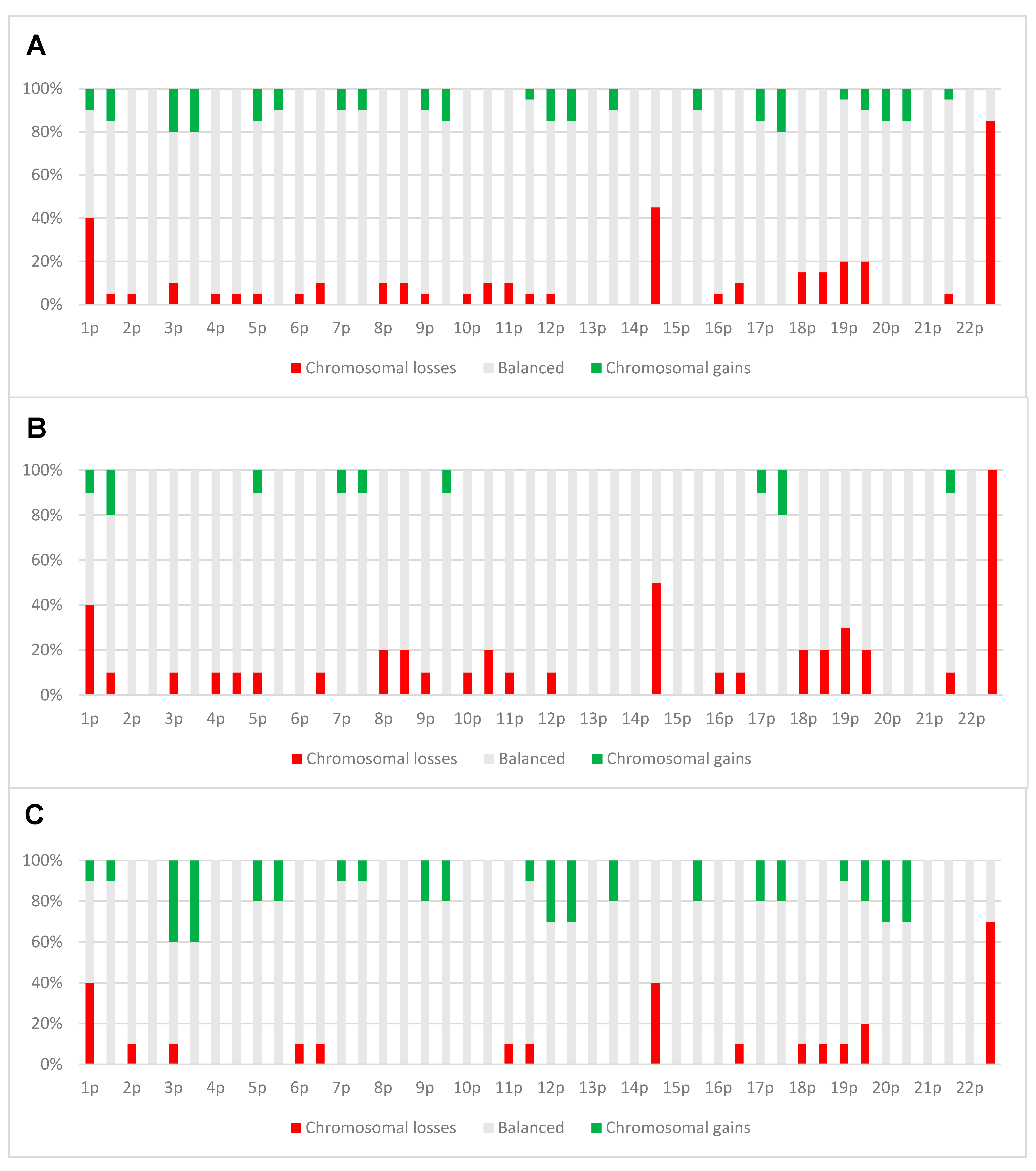 Cancers 13 01262 g003 Cancers 13 01262 g003