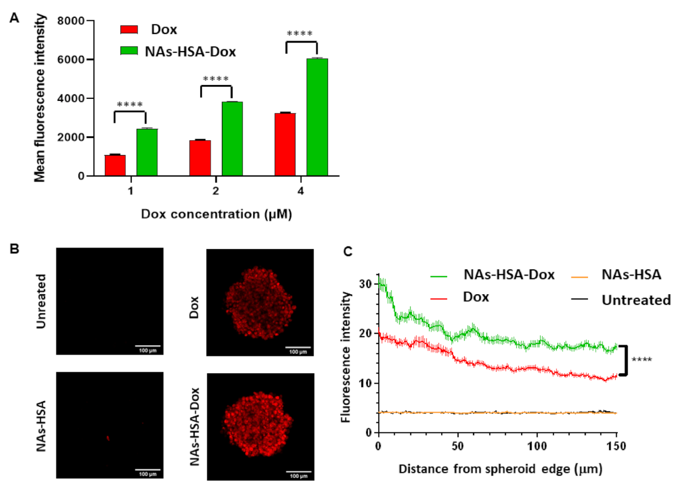 Cancers 13 01278 g005 Cancers 13 01278 g005