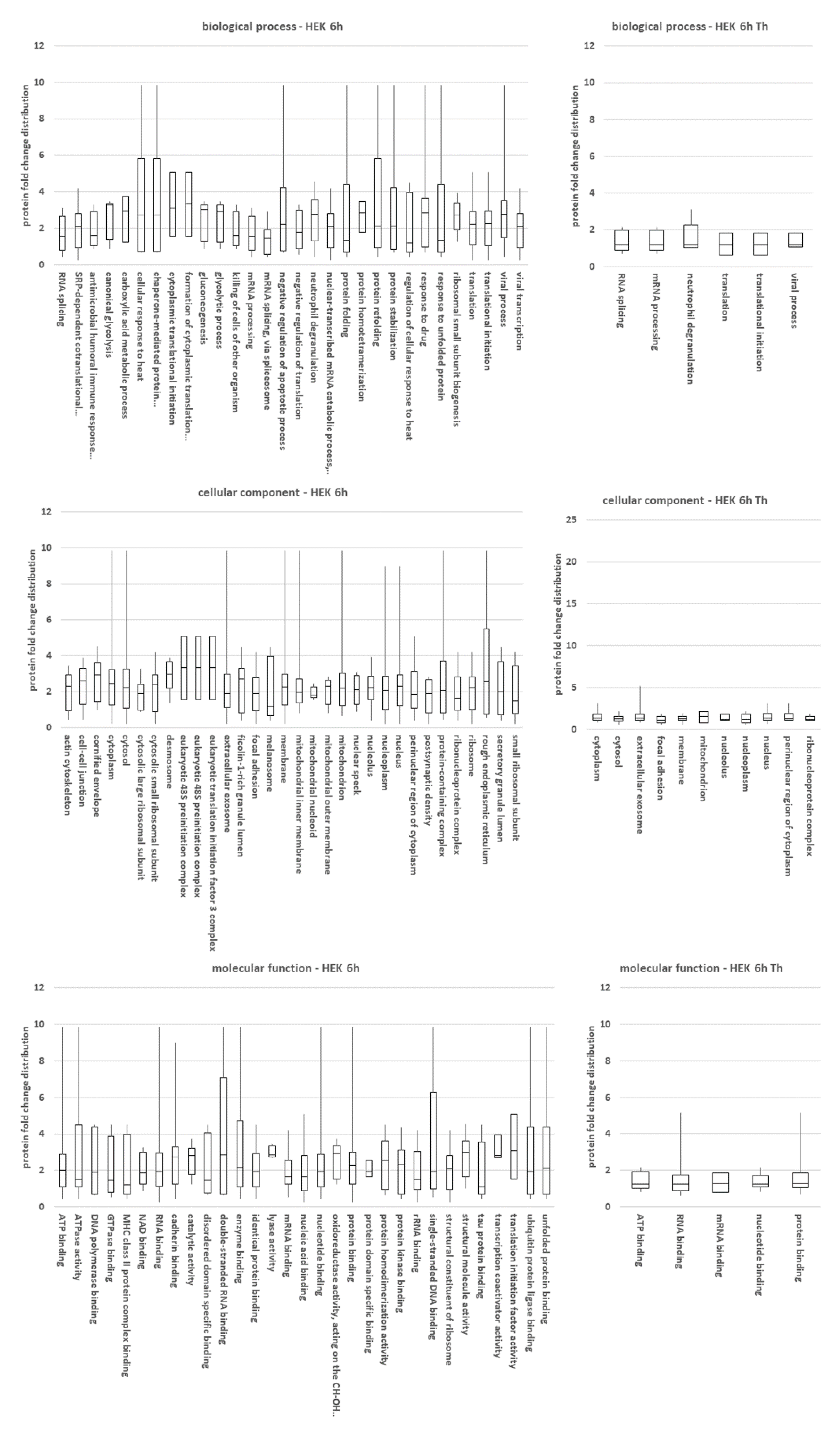 Cancers 13 01293 g004 Cancers 13 01293 g004
