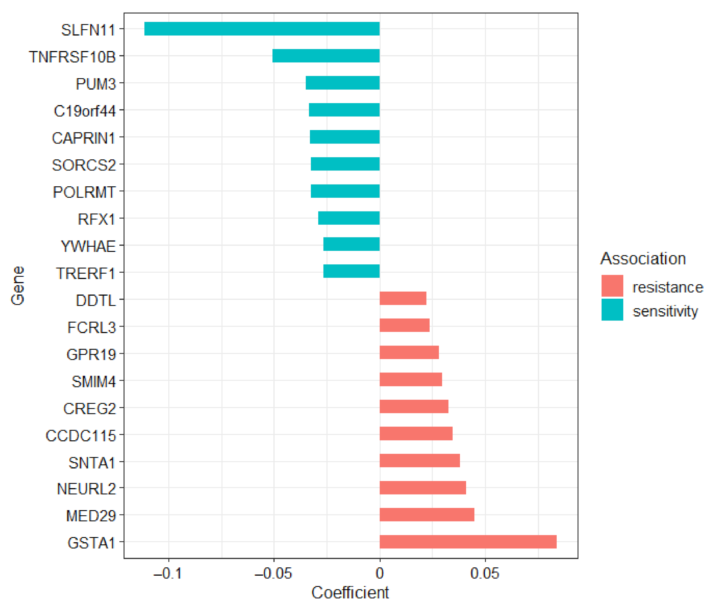 Cancers 13 01296 g001 Cancers 13 01296 g001
