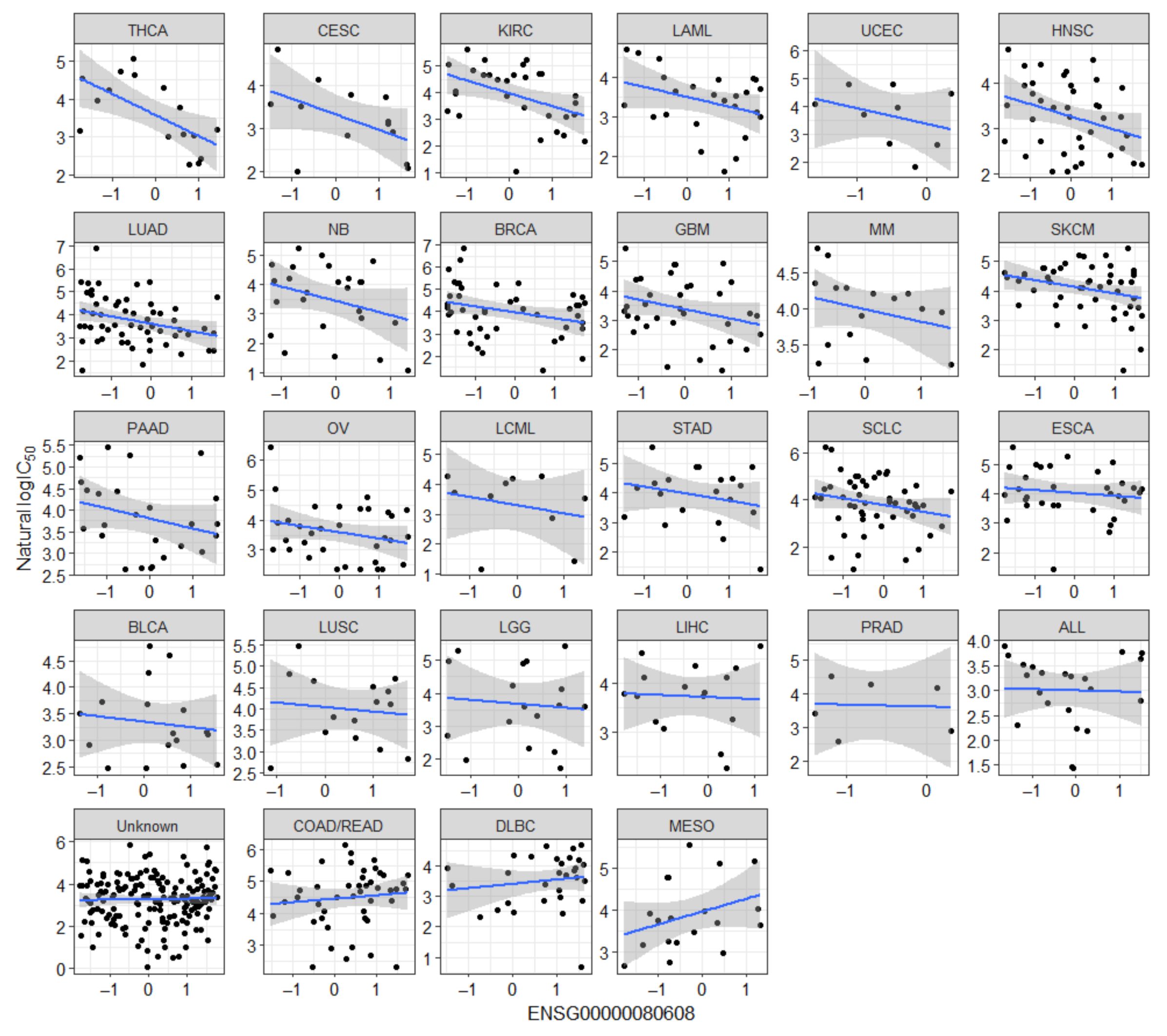 Cancers 13 01296 g002 Cancers 13 01296 g002