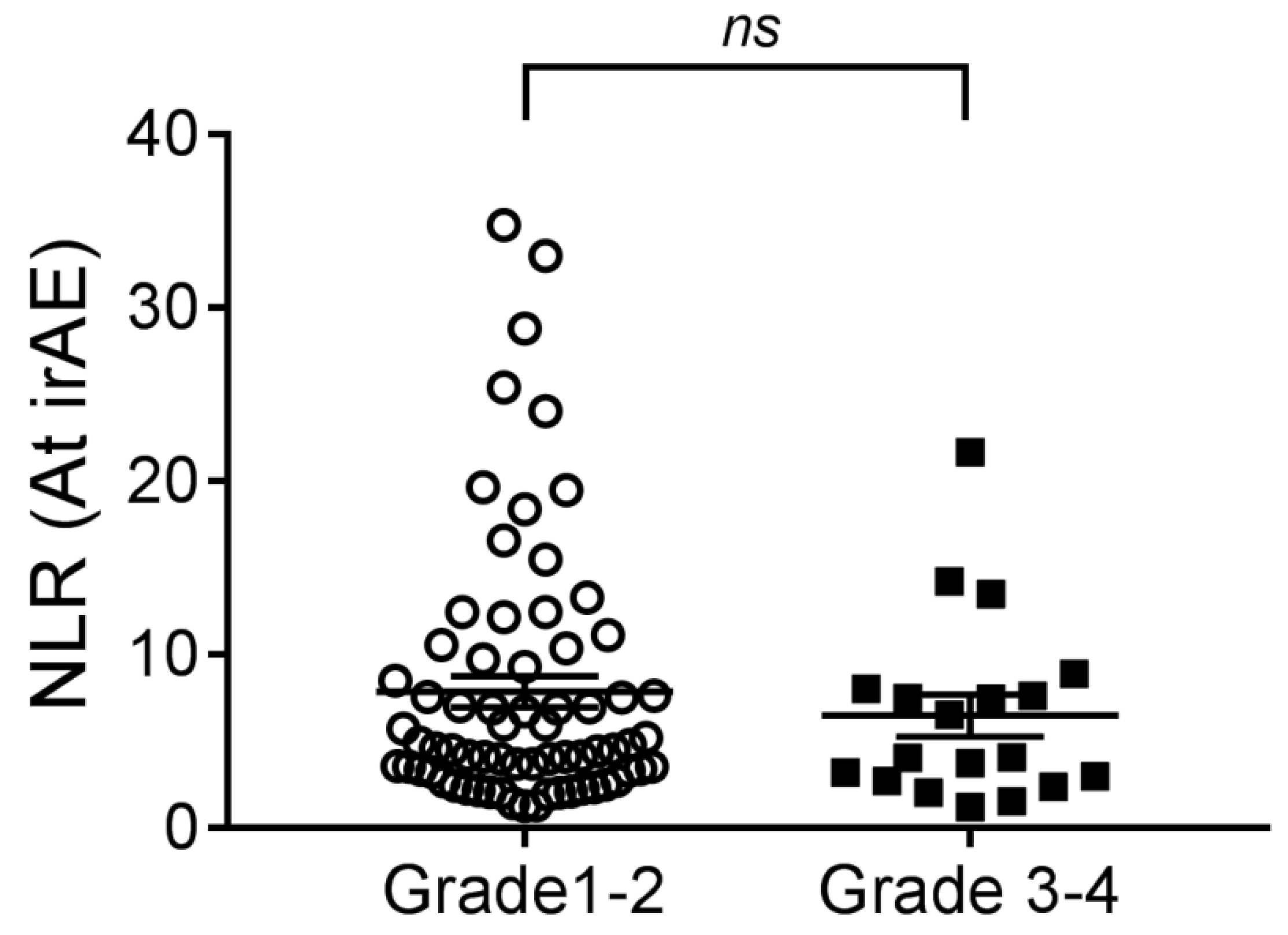 Cancers 13 01308 g001