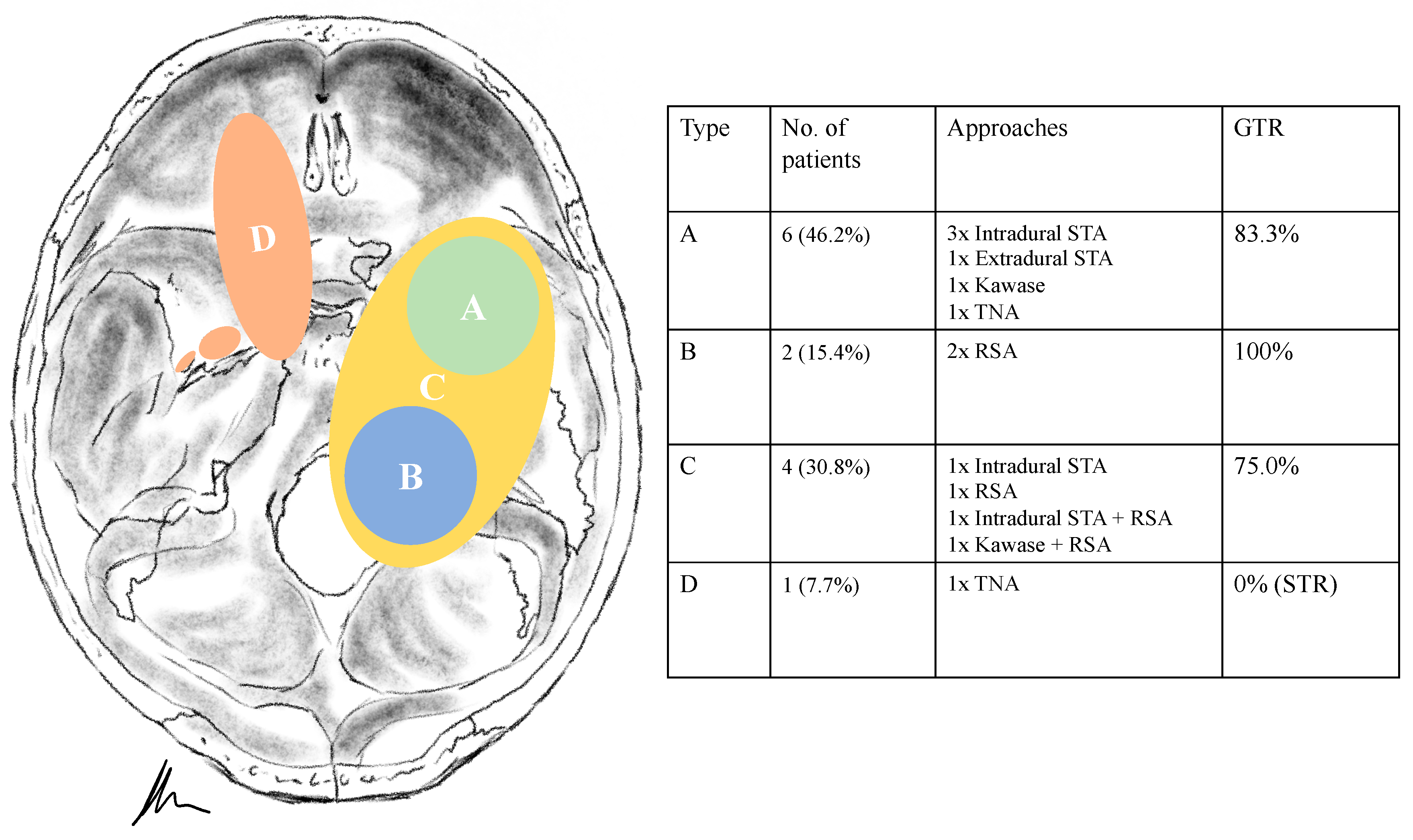 Cancers 13 01310 g008