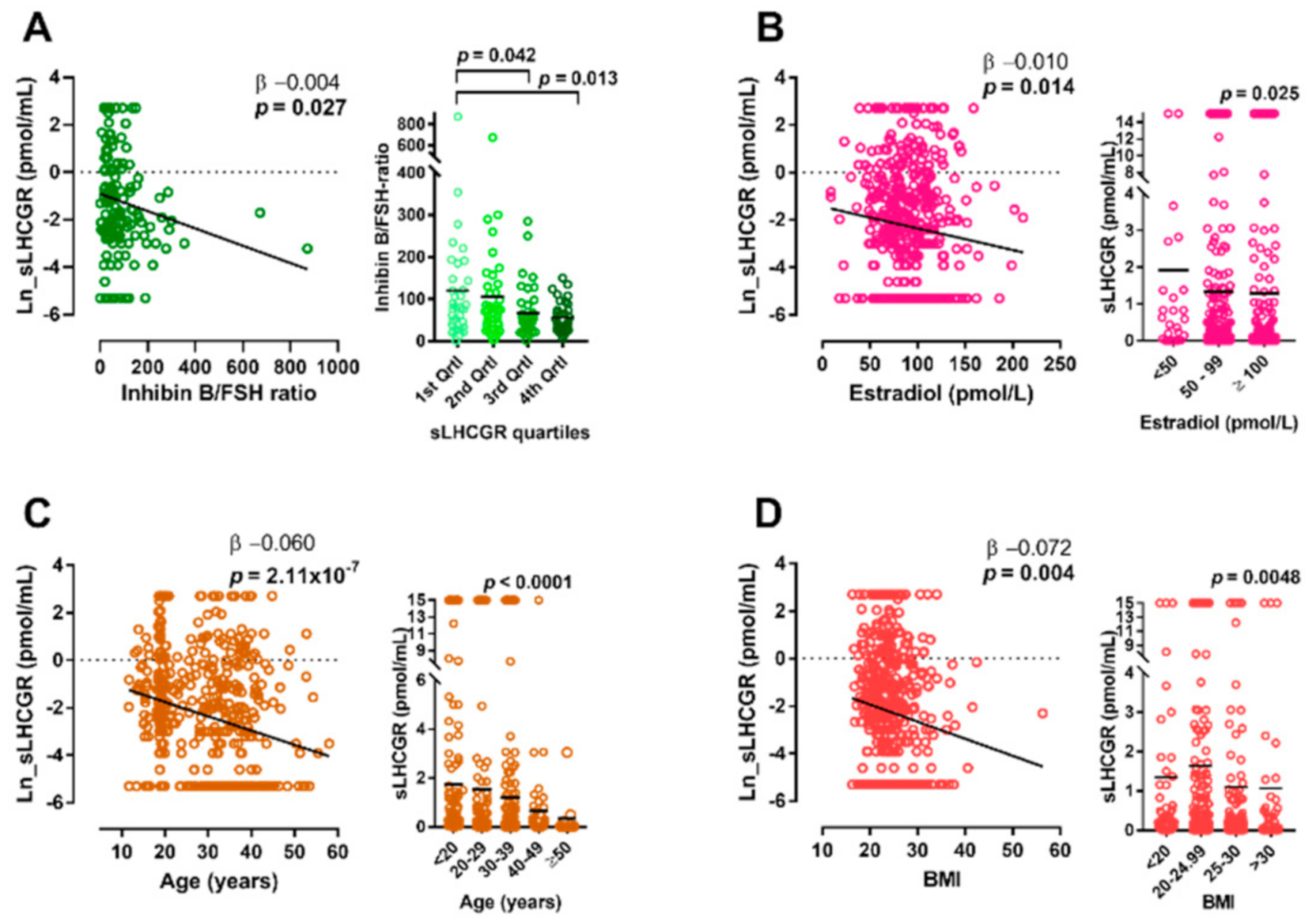 Cancers 13 01329 g003 Cancers 13 01329 g003