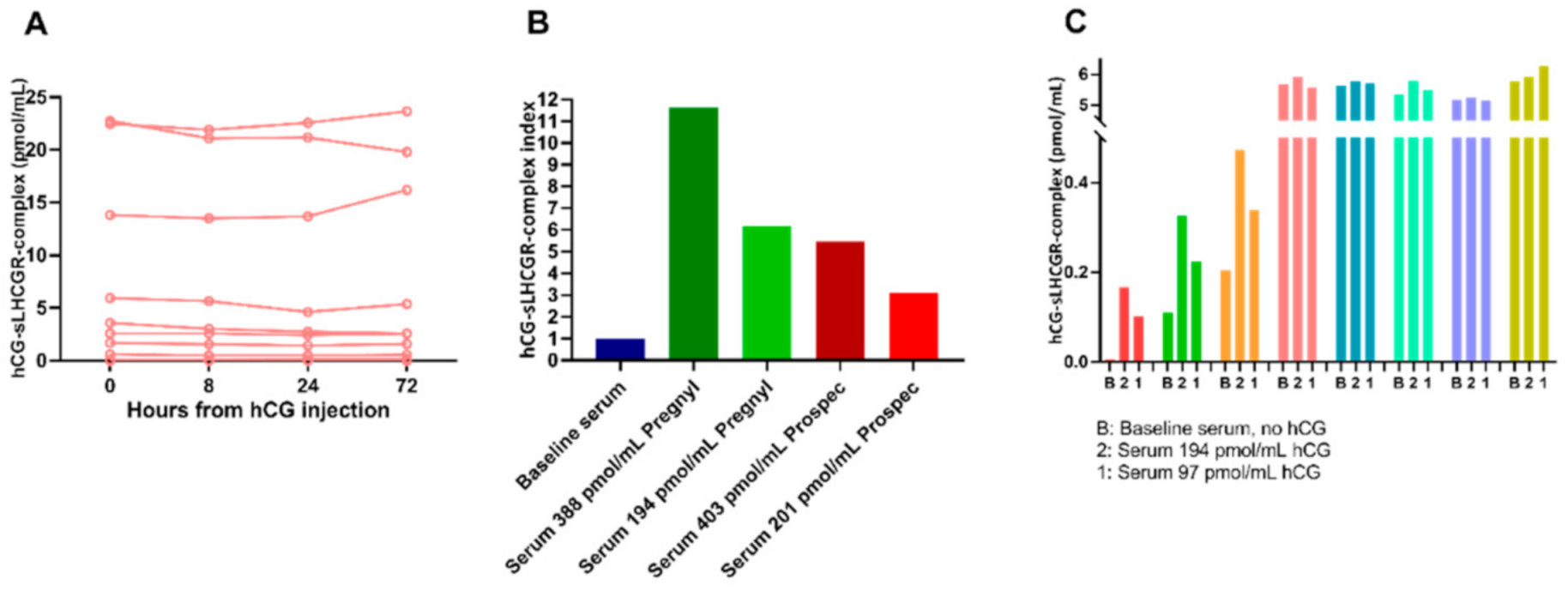 Cancers 13 01329 g006 Cancers 13 01329 g006