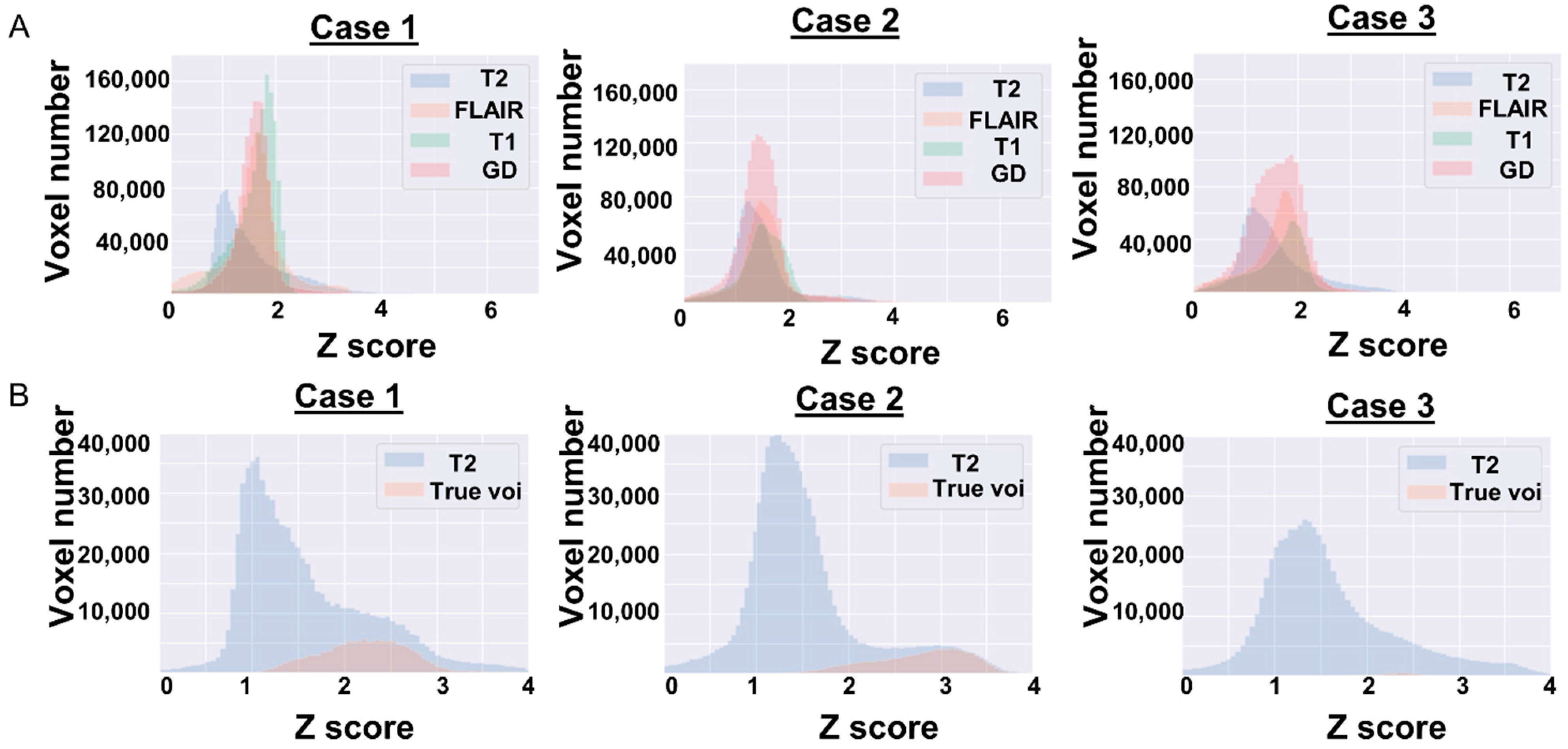 Cancers 13 01415 g005 Cancers 13 01415 g005