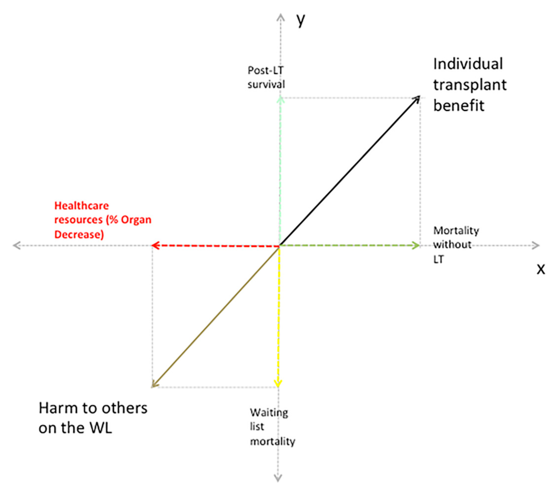 Cancers 13 01416 g001 Cancers 13 01416 g001
