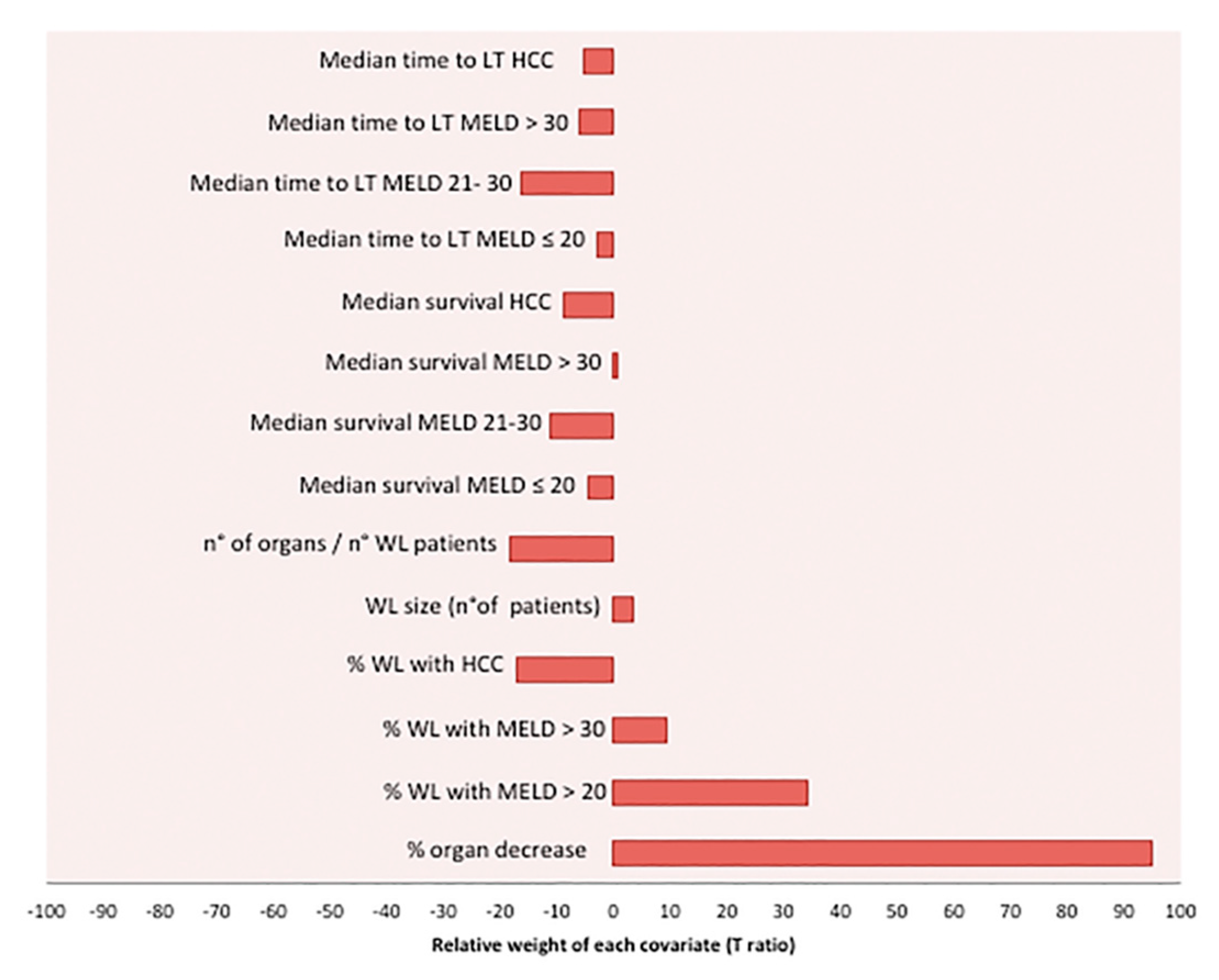 Cancers 13 01416 g003 Cancers 13 01416 g003
