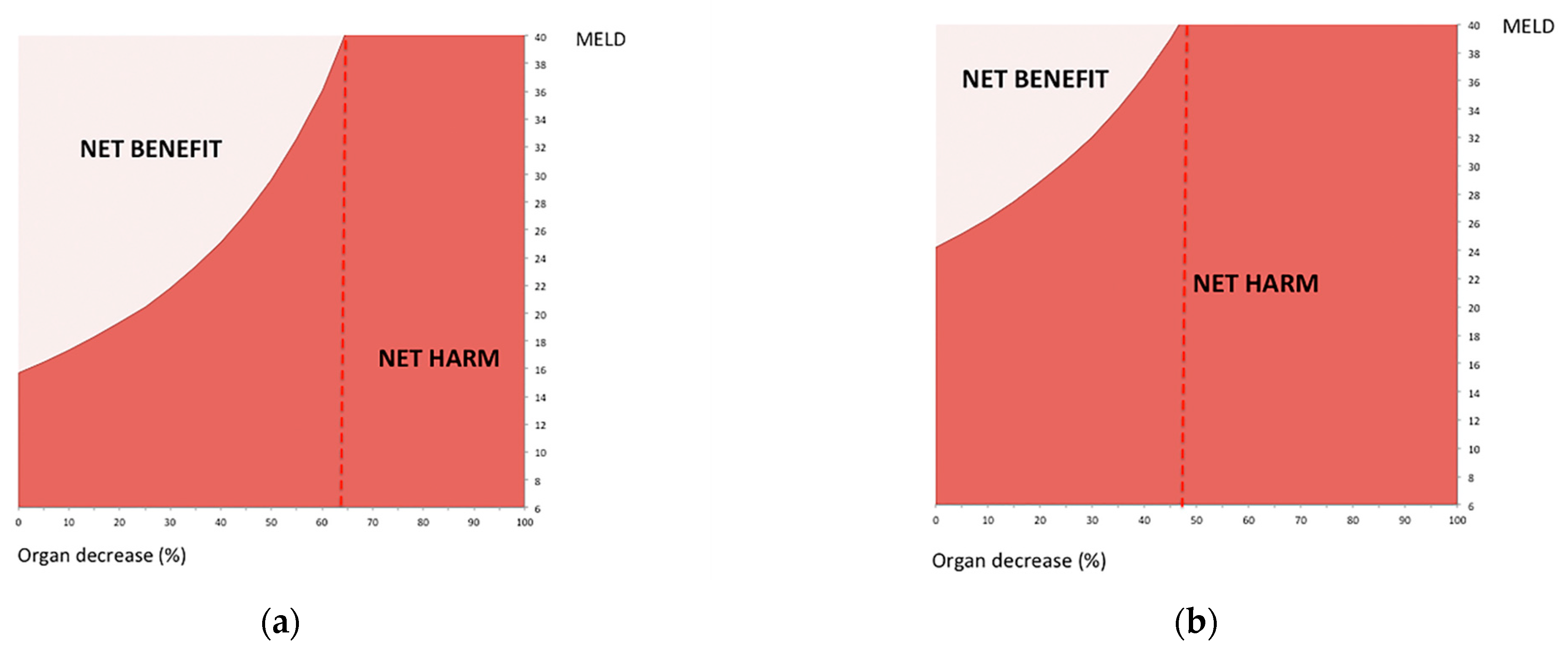 Cancers 13 01416 g004 Cancers 13 01416 g004