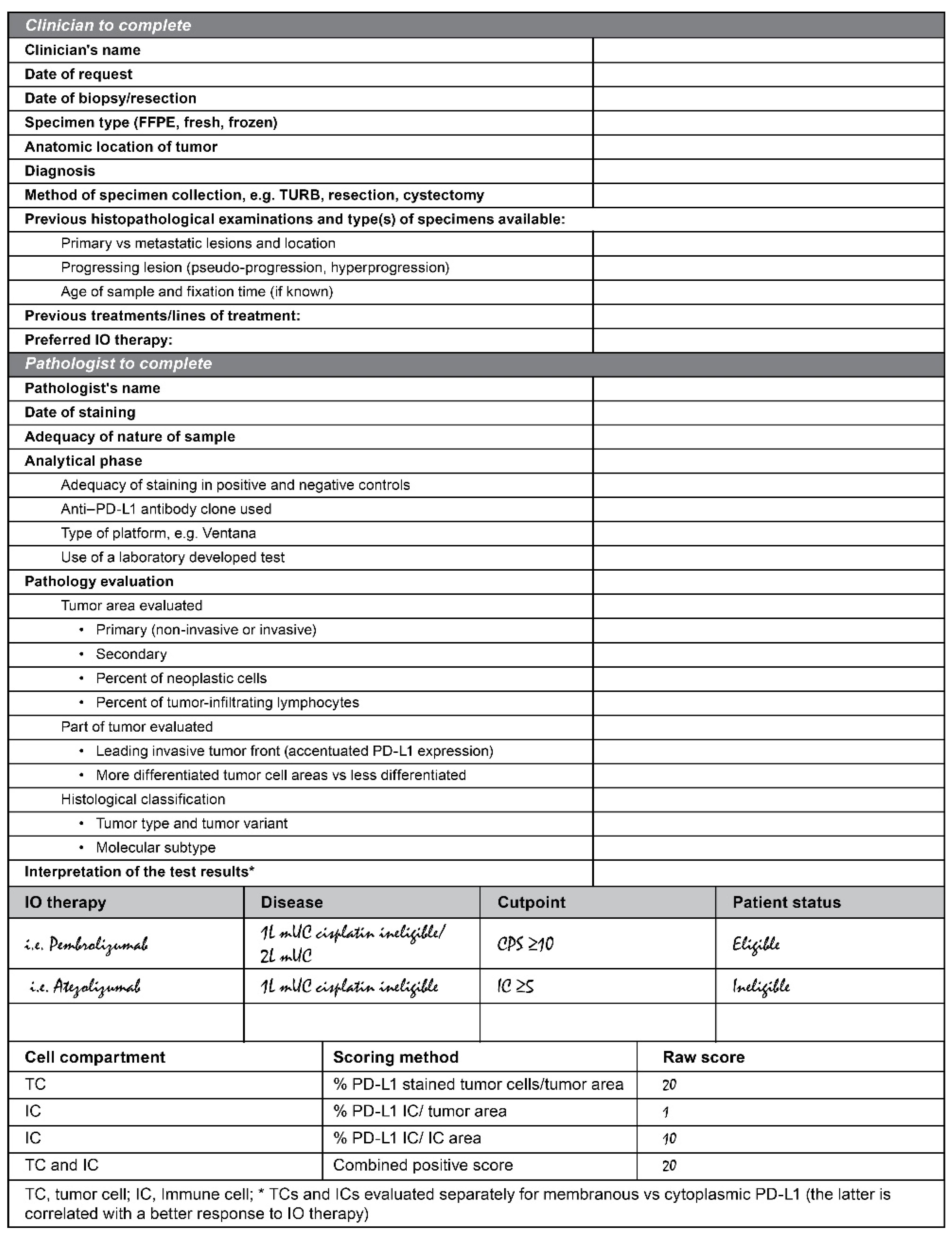 Cancers 13 01424 g002 Cancers 13 01424 g002