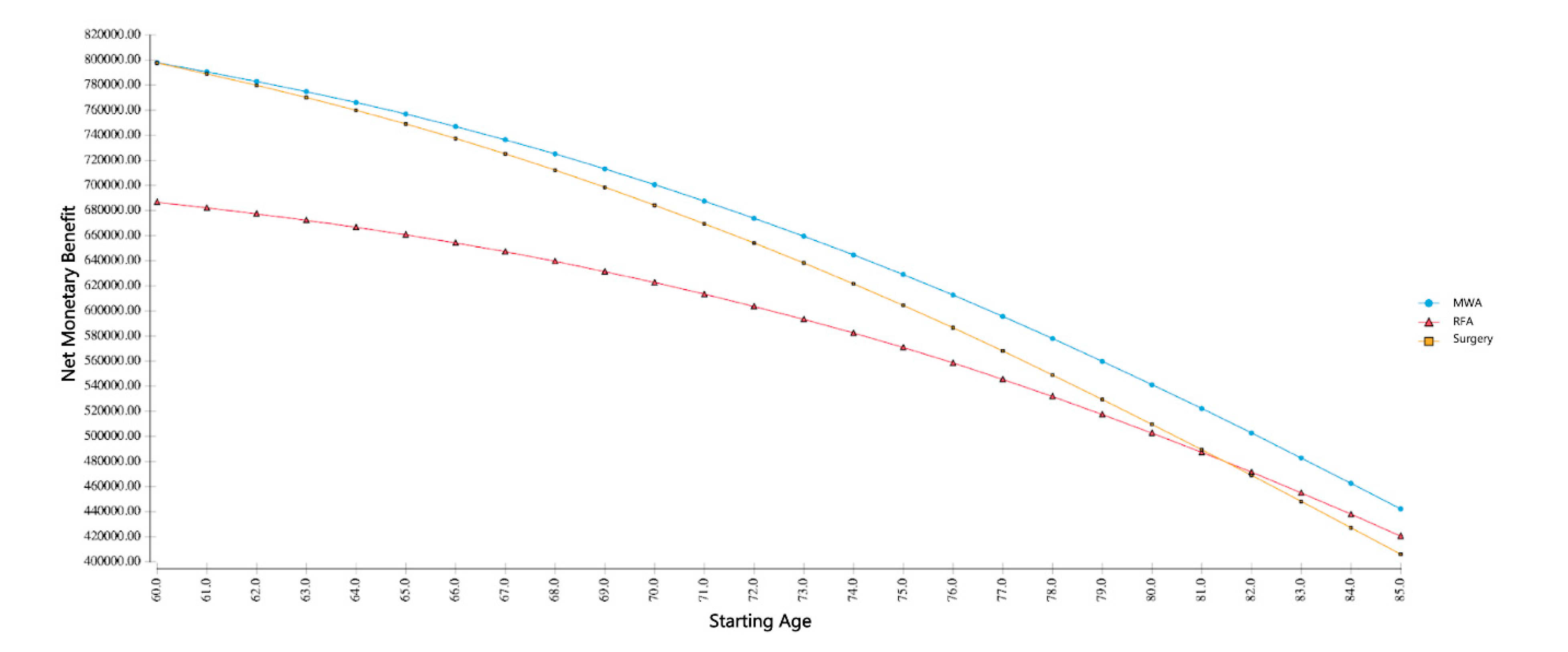 Cancers 13 01507 g001 Cancers 13 01507 g001