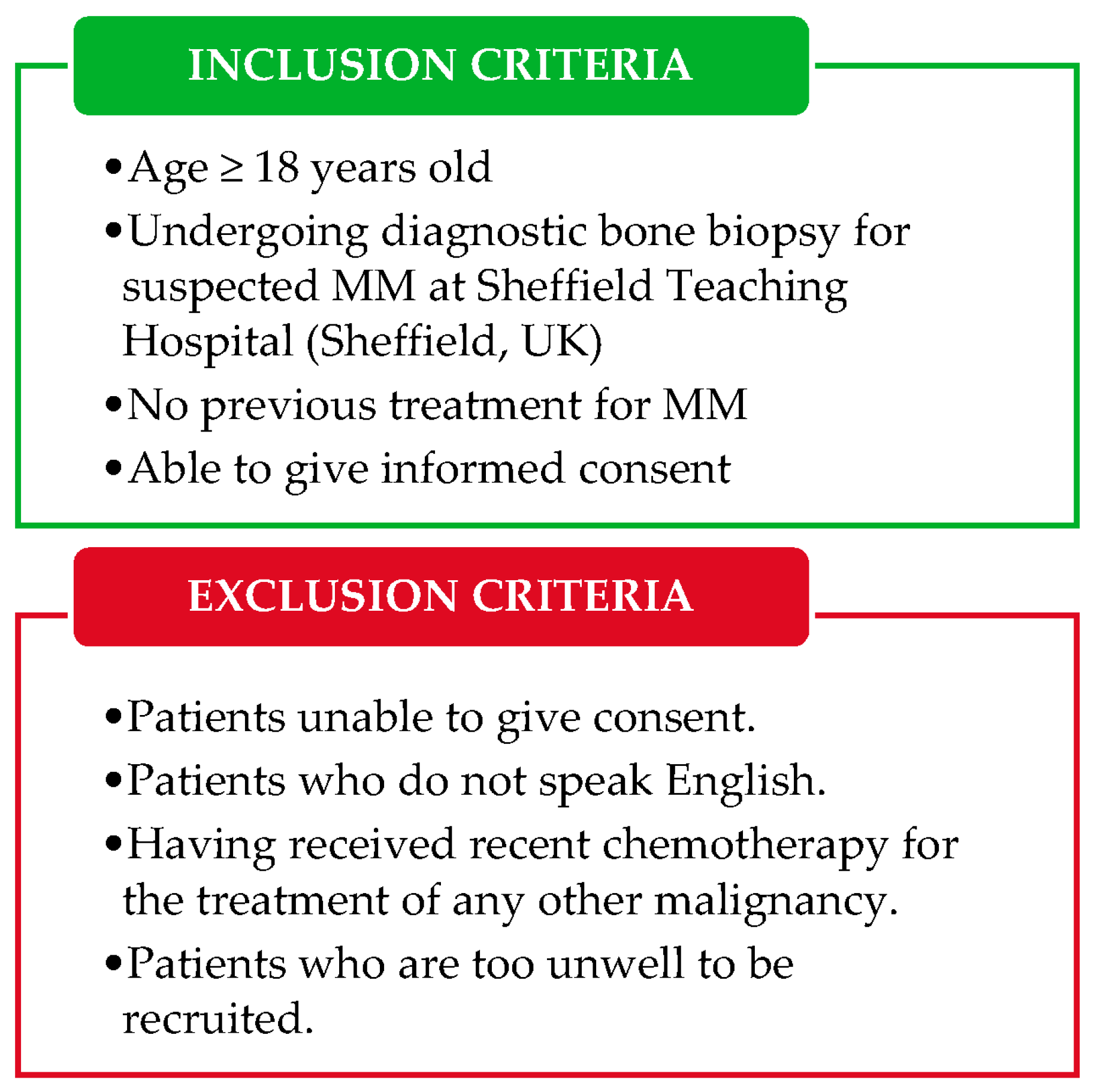 Cancers 13 01596 g002 Cancers 13 01596 g002