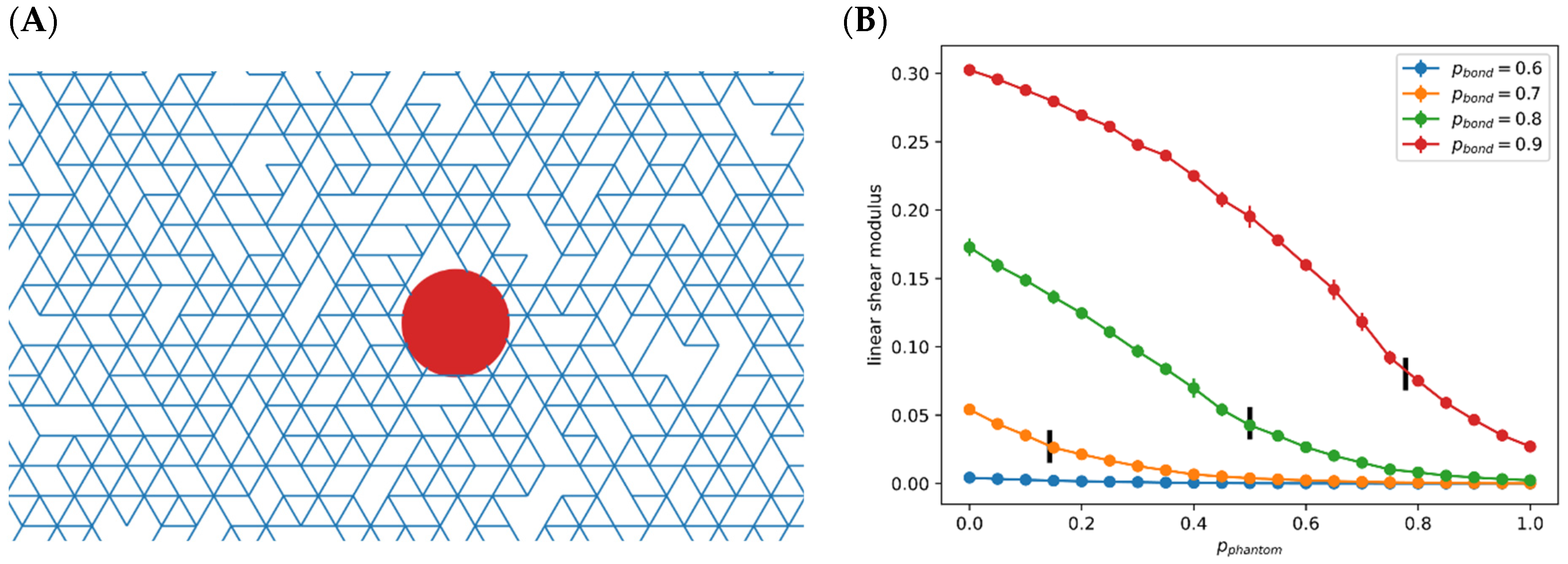 Cancers 13 01609 g002