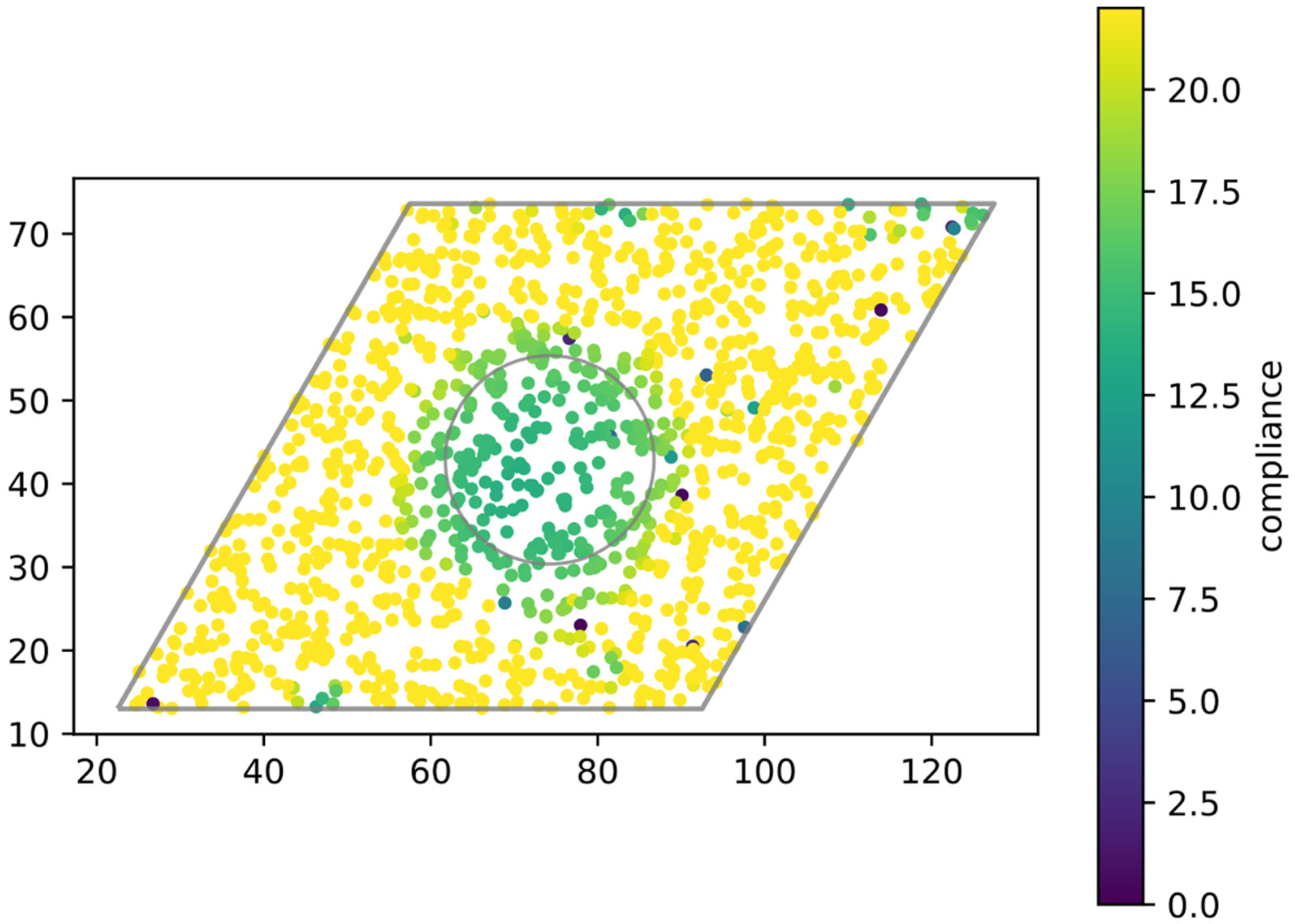 Cancers 13 01609 g003