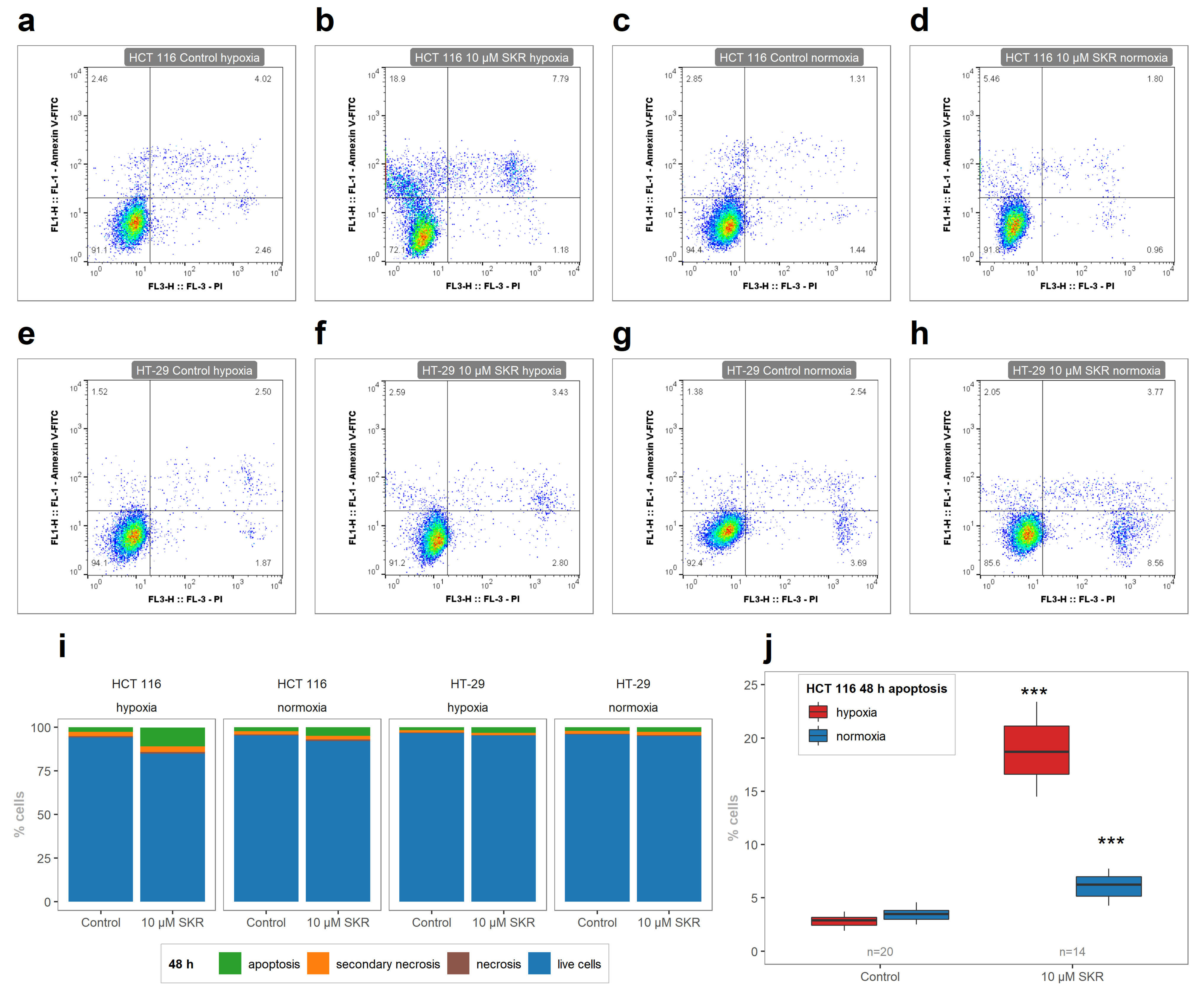 Cancers 13 01646 g002 Cancers 13 01646 g002