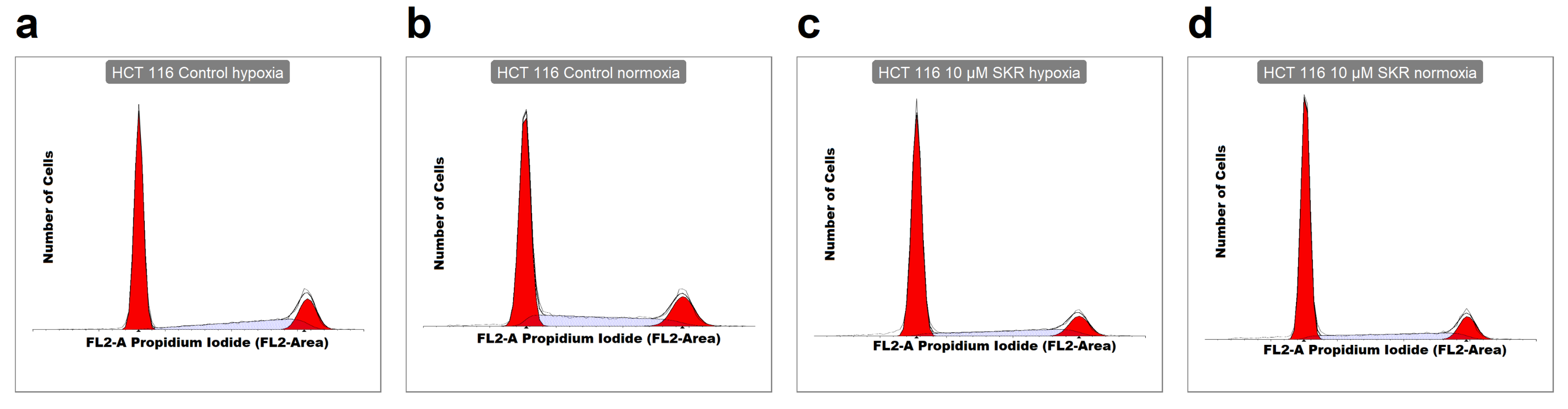 Cancers 13 01646 g003a Cancers 13 01646 g003a