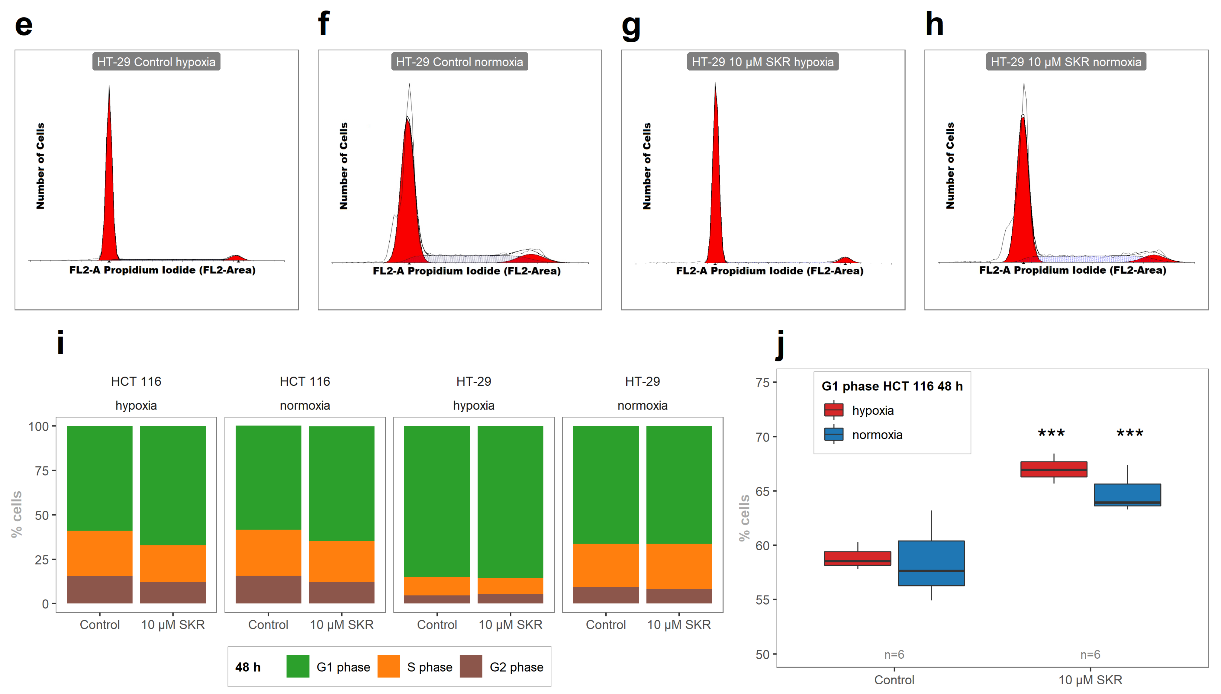 Cancers 13 01646 g003b Cancers 13 01646 g003b