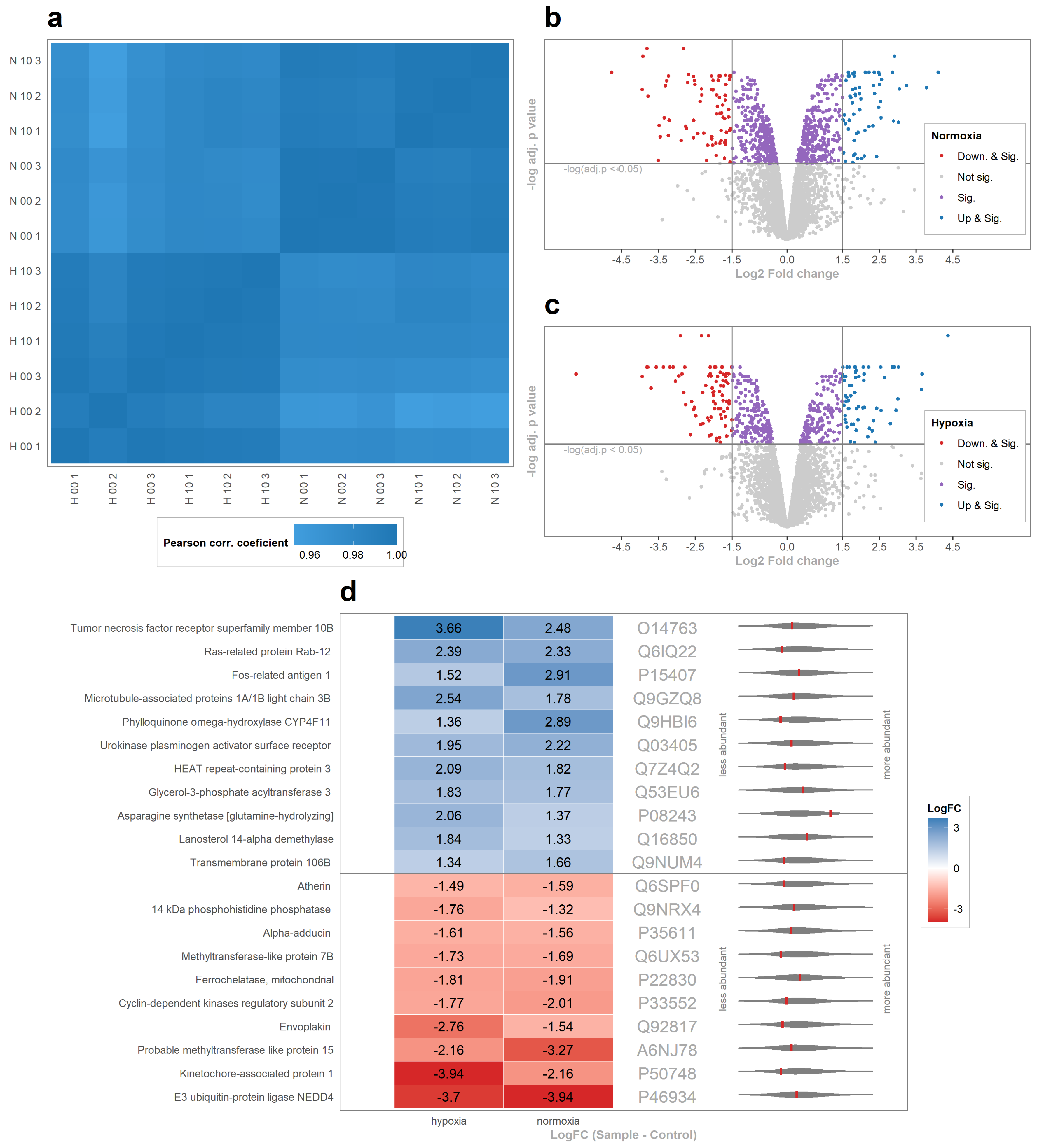 Cancers 13 01646 g004 Cancers 13 01646 g004