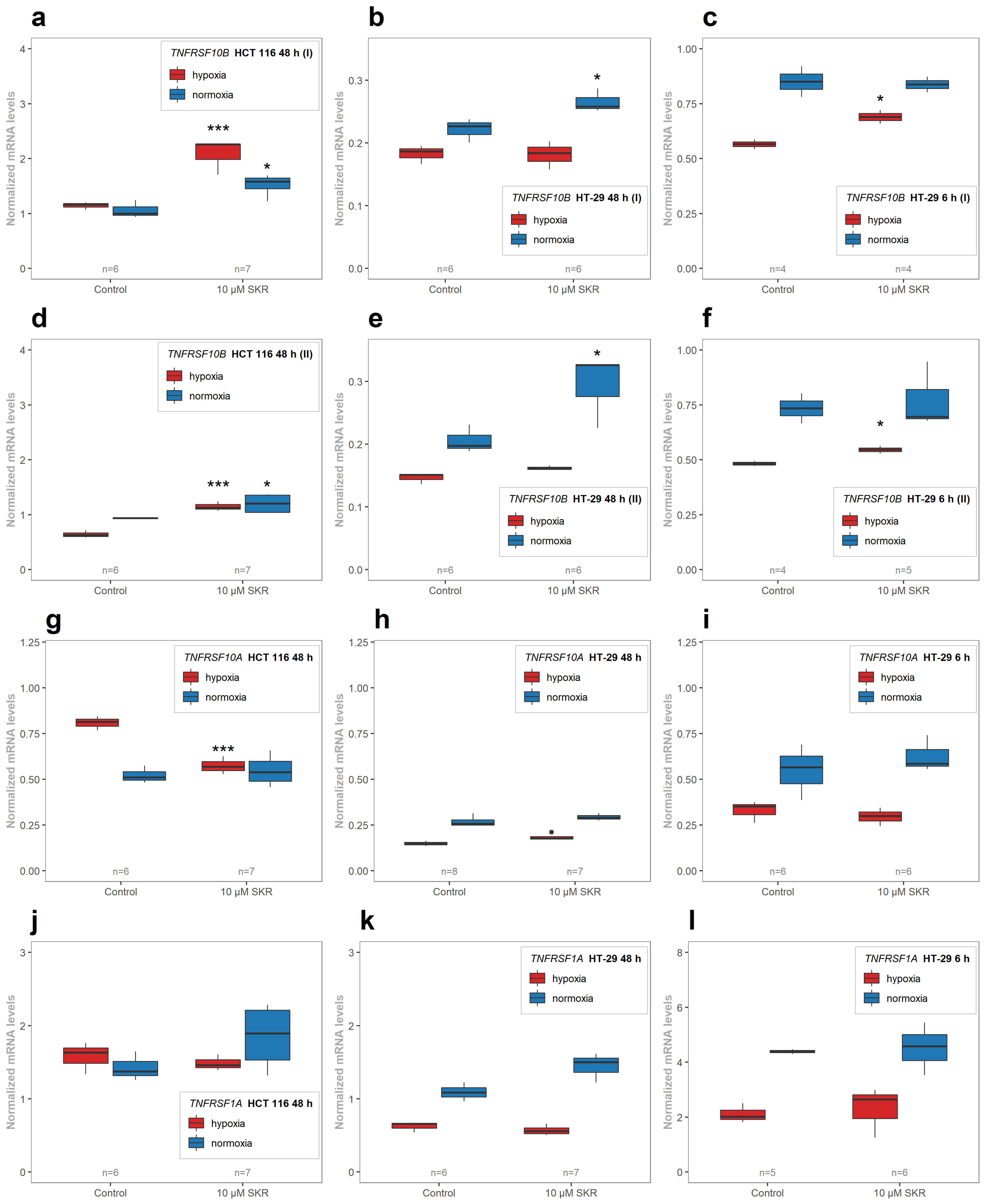 Cancers 13 01646 g006 Cancers 13 01646 g006
