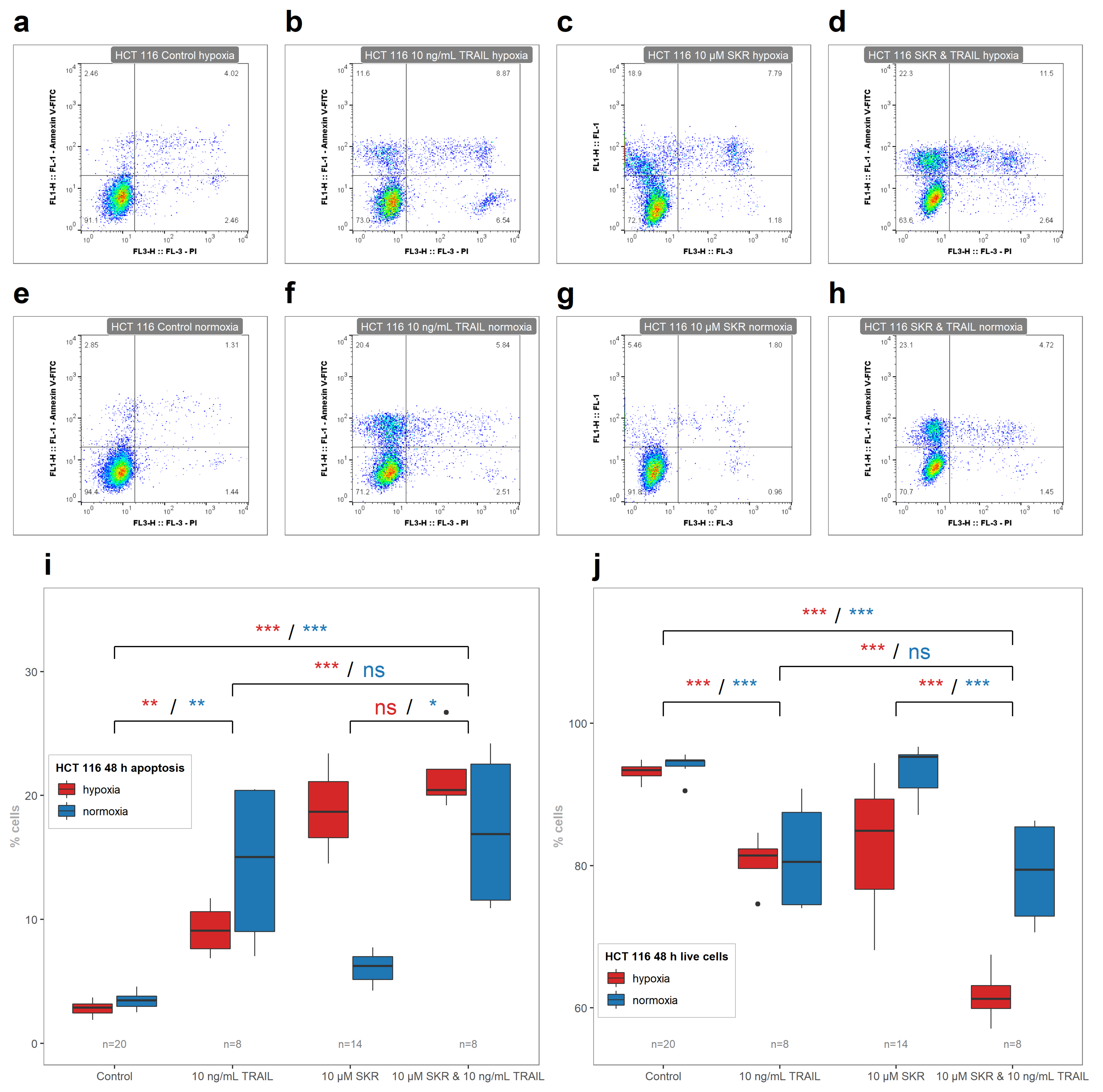 Cancers 13 01646 g007 Cancers 13 01646 g007