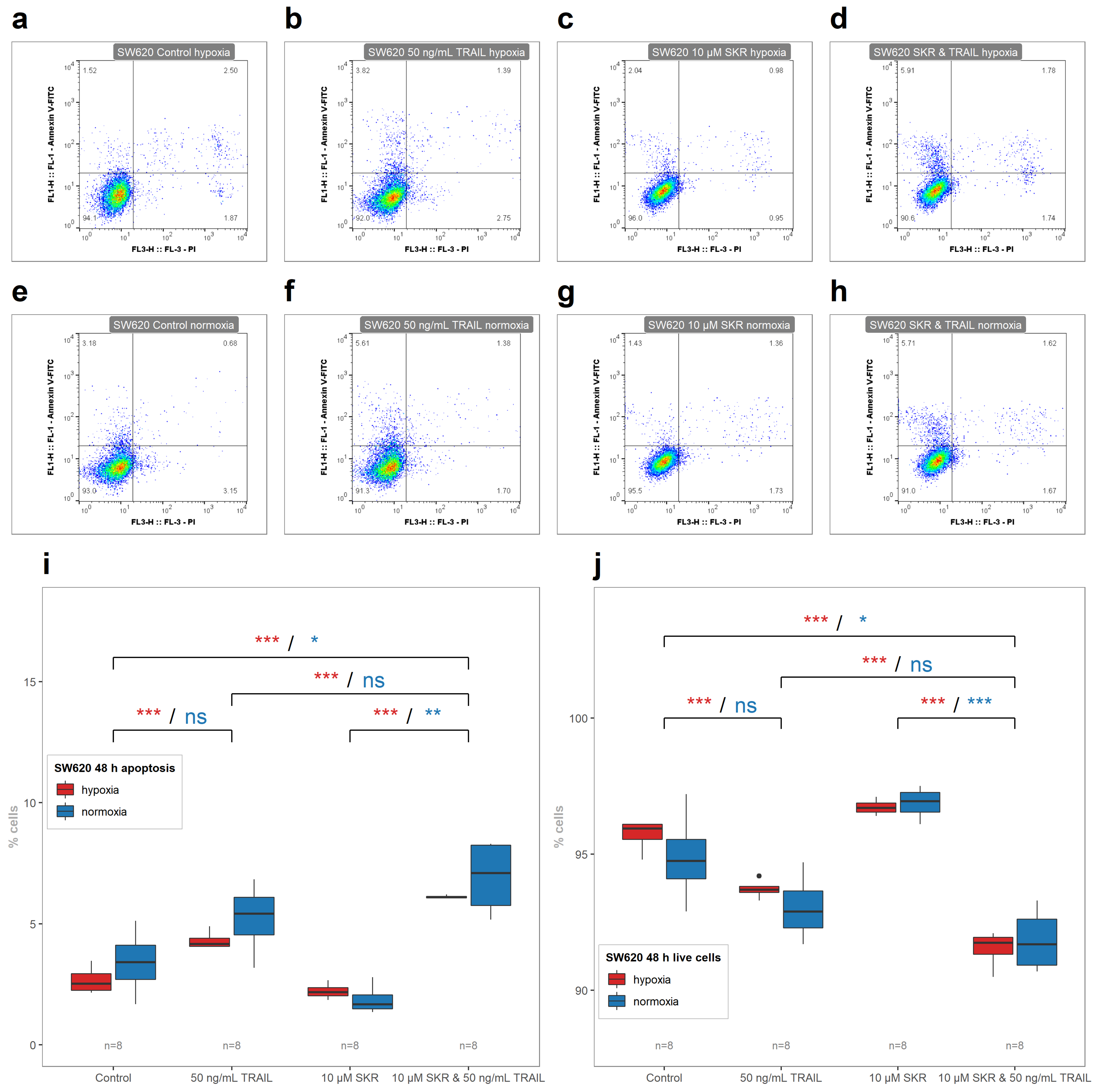Cancers 13 01646 g009 Cancers 13 01646 g009