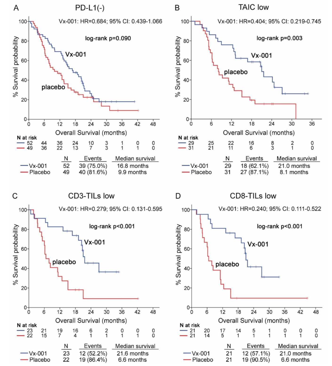 Cancers 13 01658 g002 Cancers 13 01658 g002