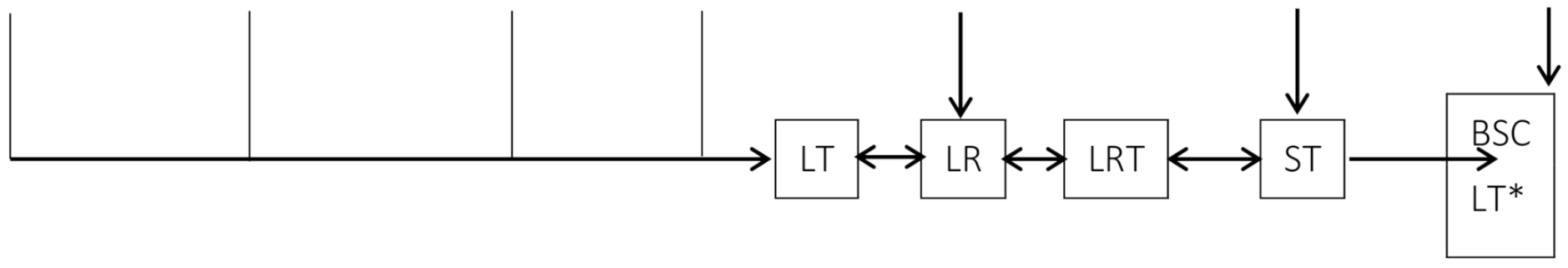 Cancers 13 01673 i001