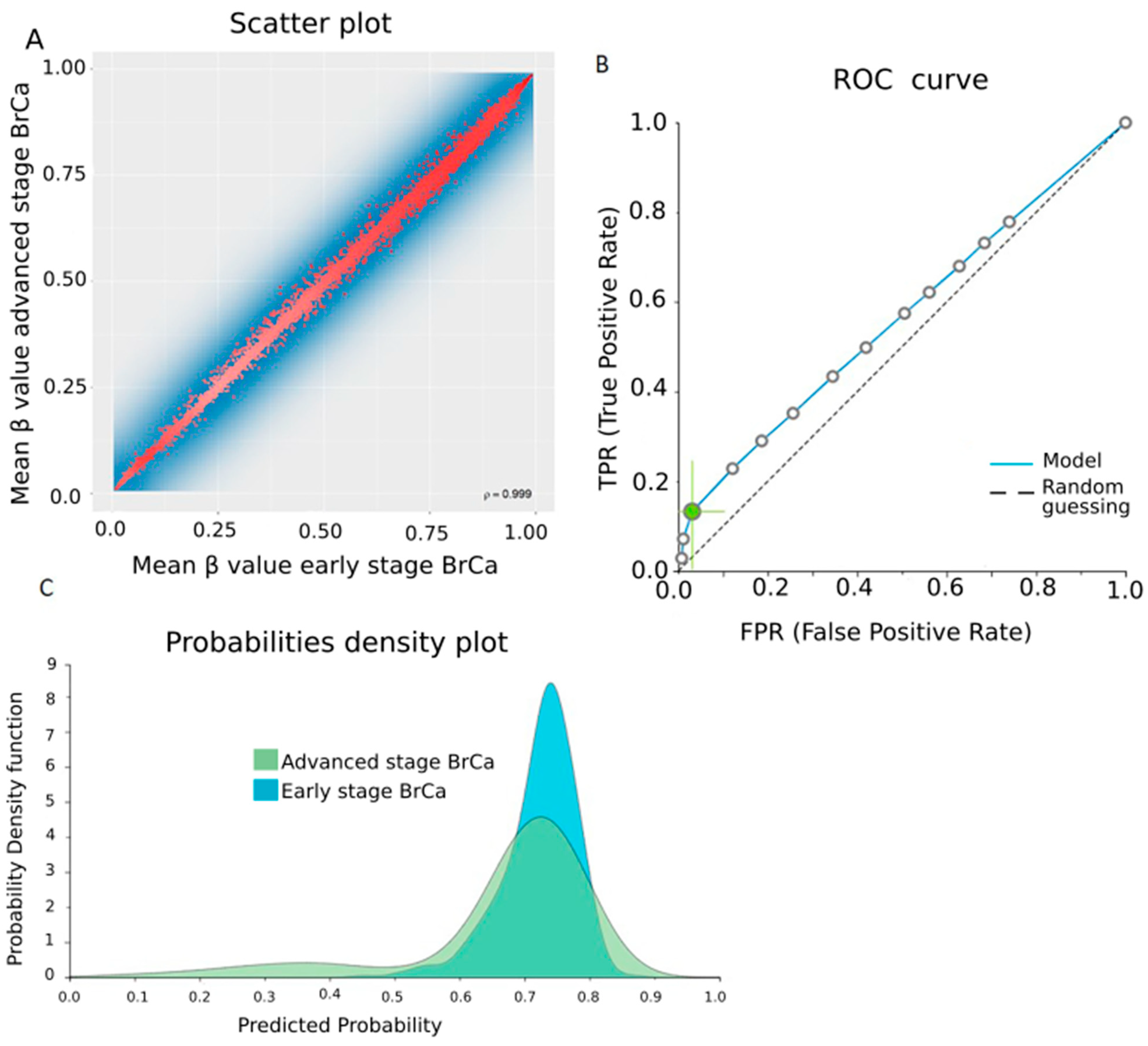 Cancers 13 01677 g005 Cancers 13 01677 g005