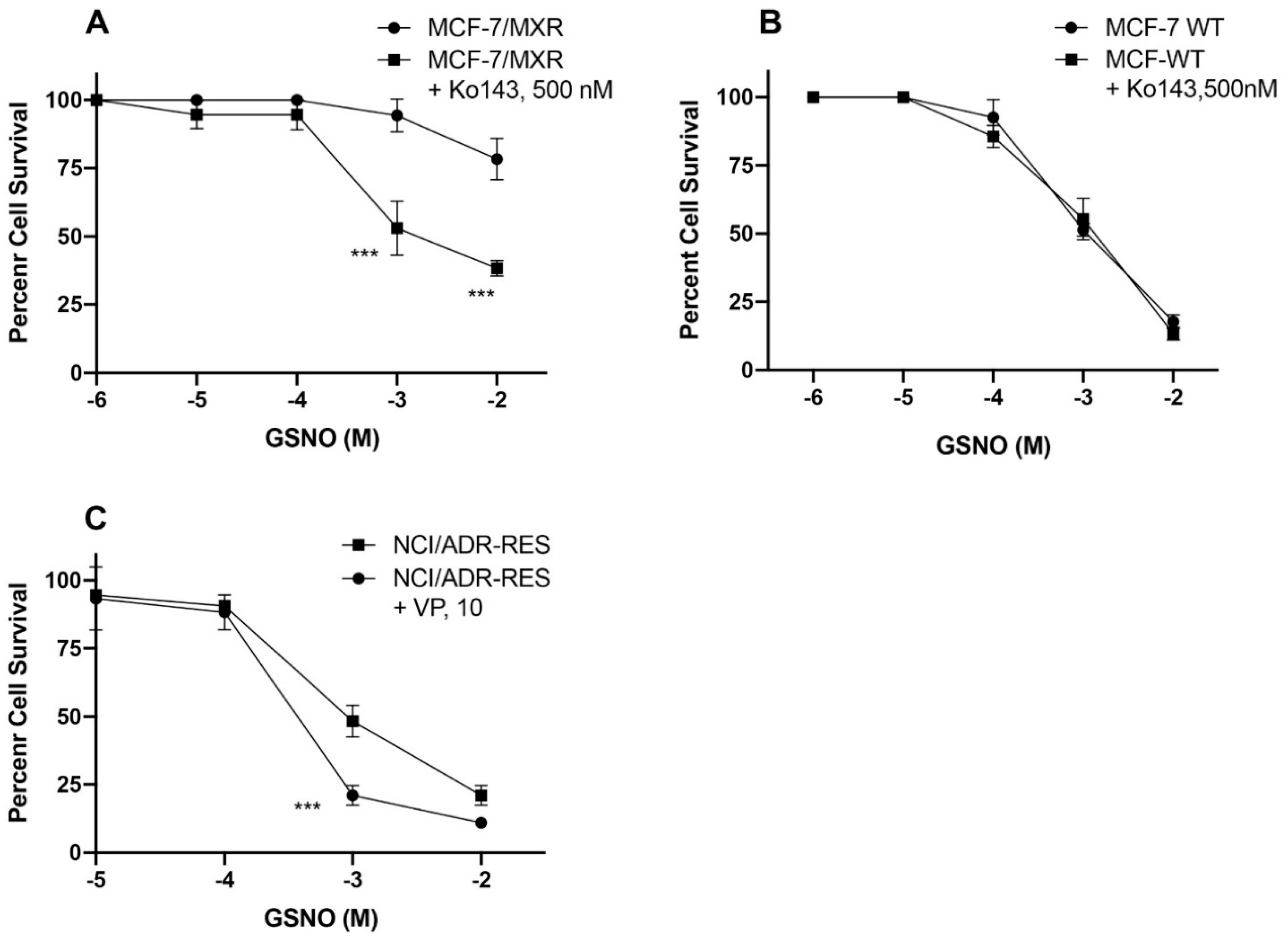 Cancers 13 01680 g004 Cancers 13 01680 g004