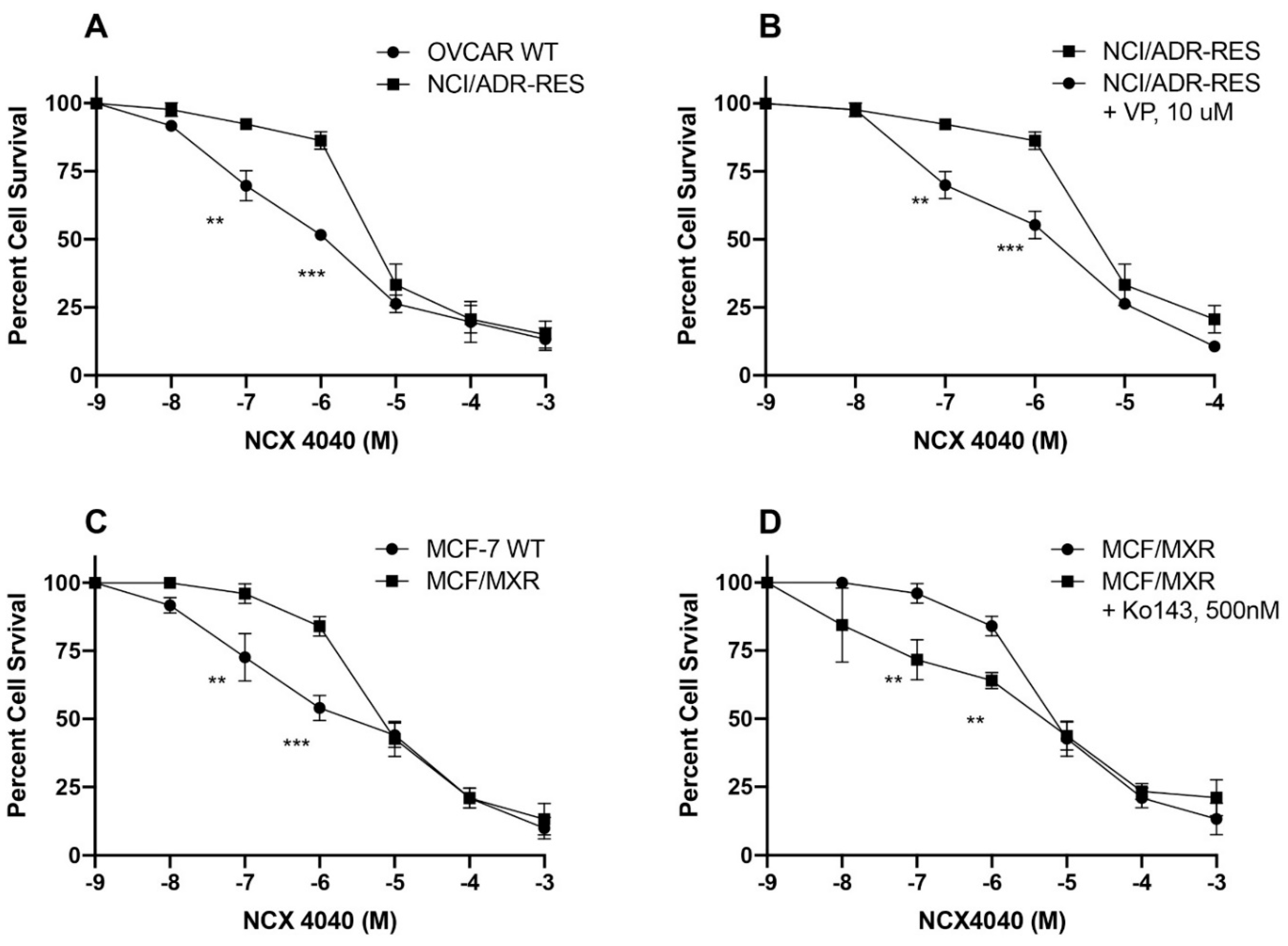 Cancers 13 01680 g005 Cancers 13 01680 g005
