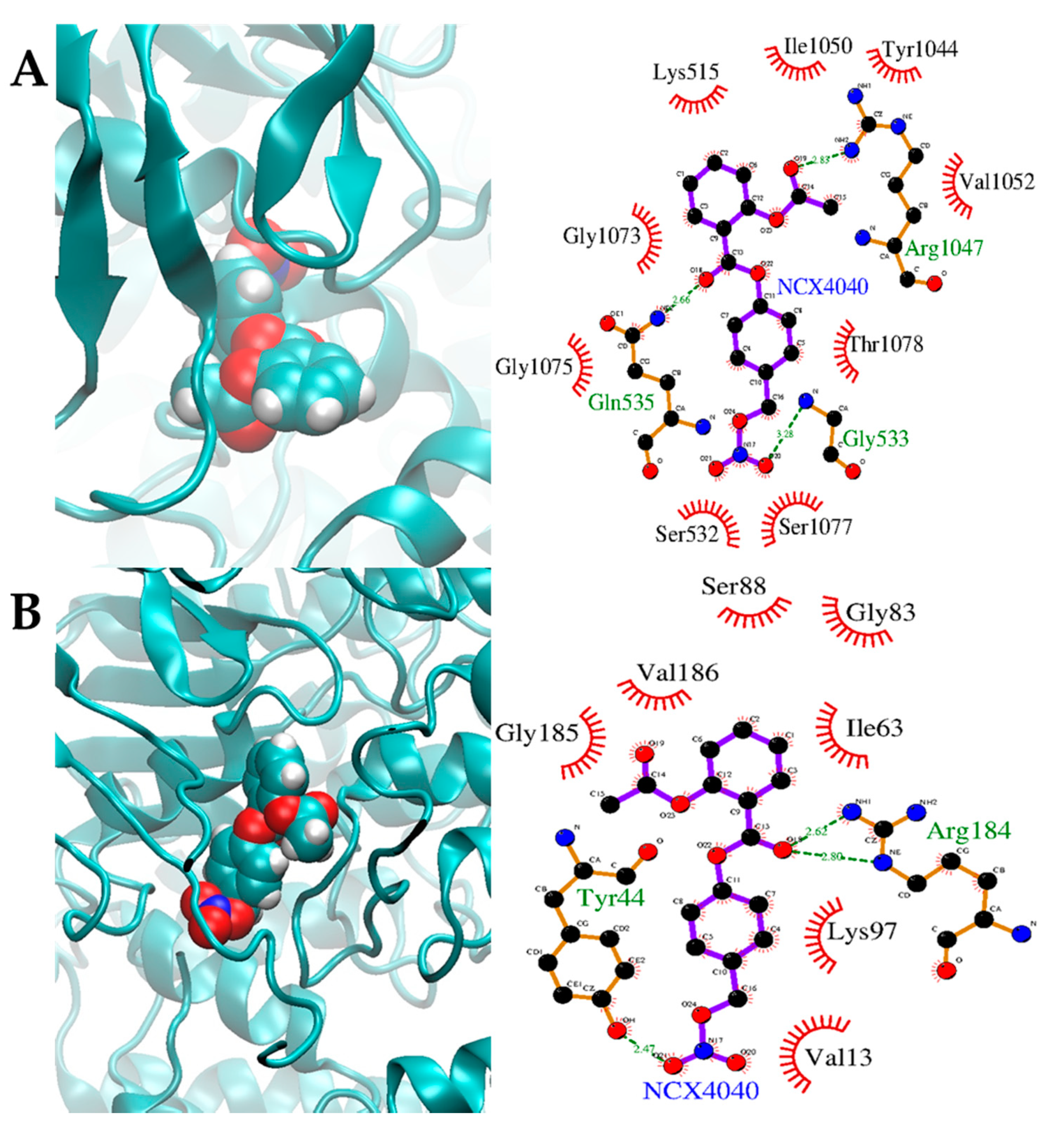 Cancers 13 01680 g010 Cancers 13 01680 g010