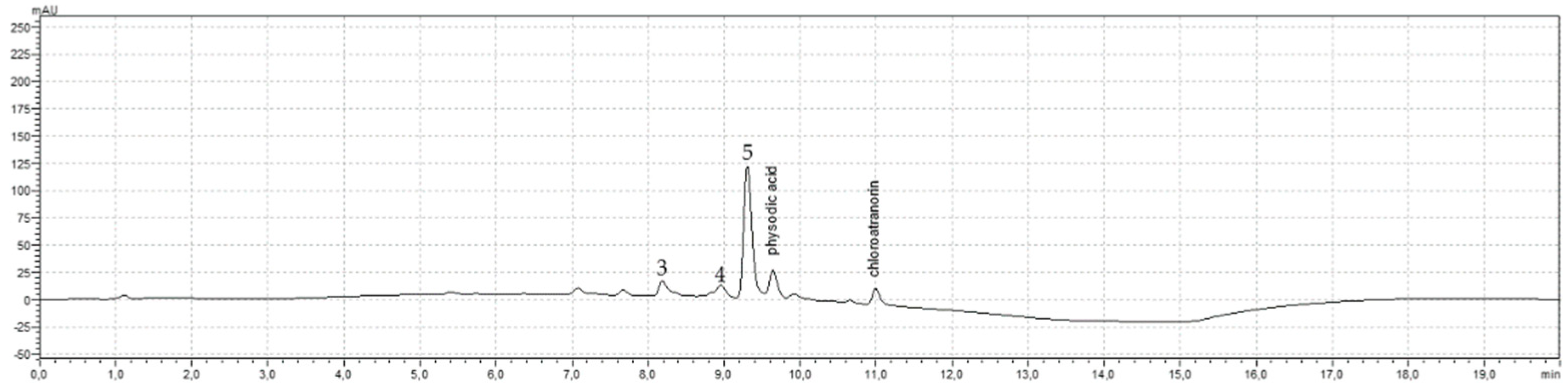 Cancers 13 01717 g008