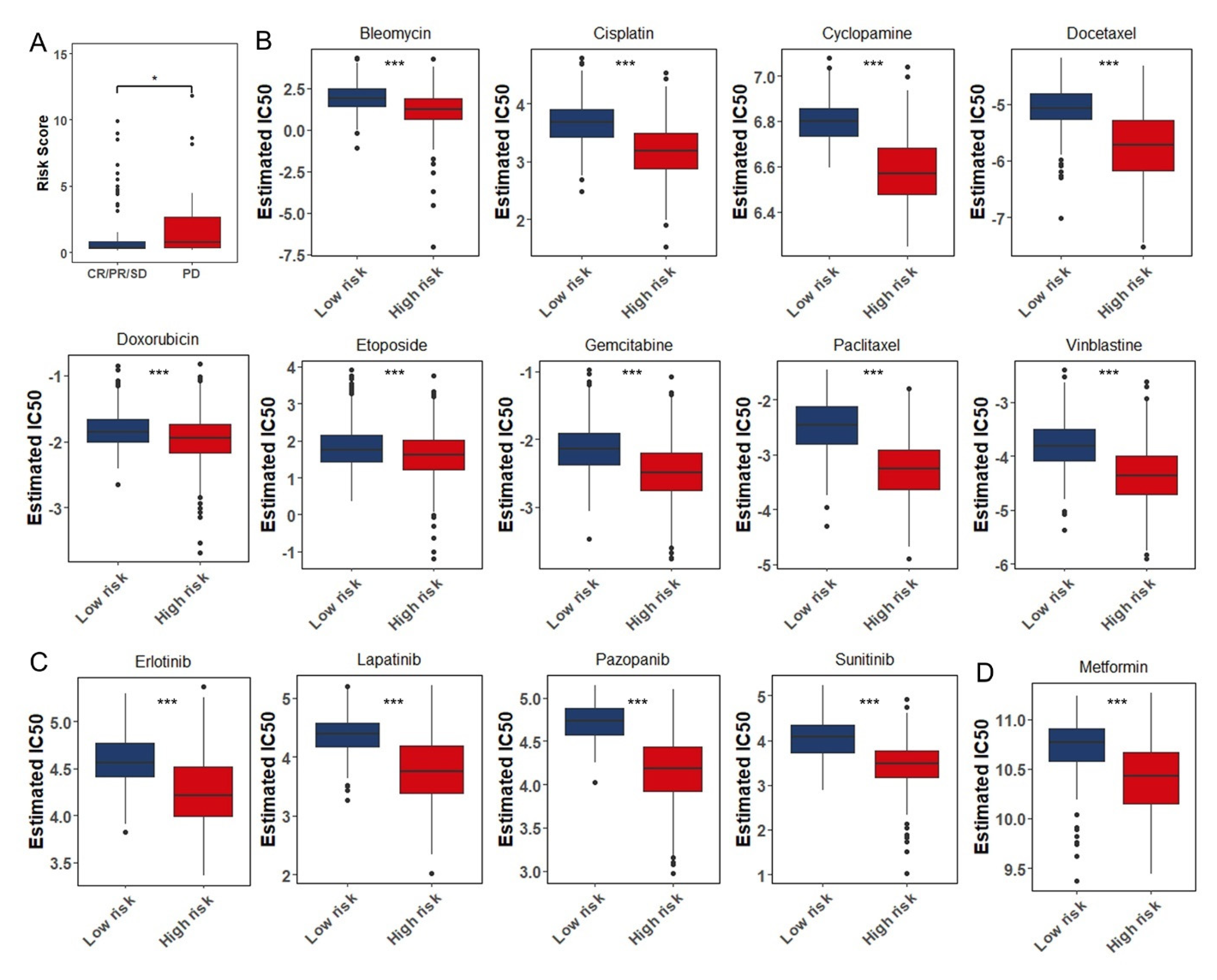 Cancers 13 01730 g009 Cancers 13 01730 g009