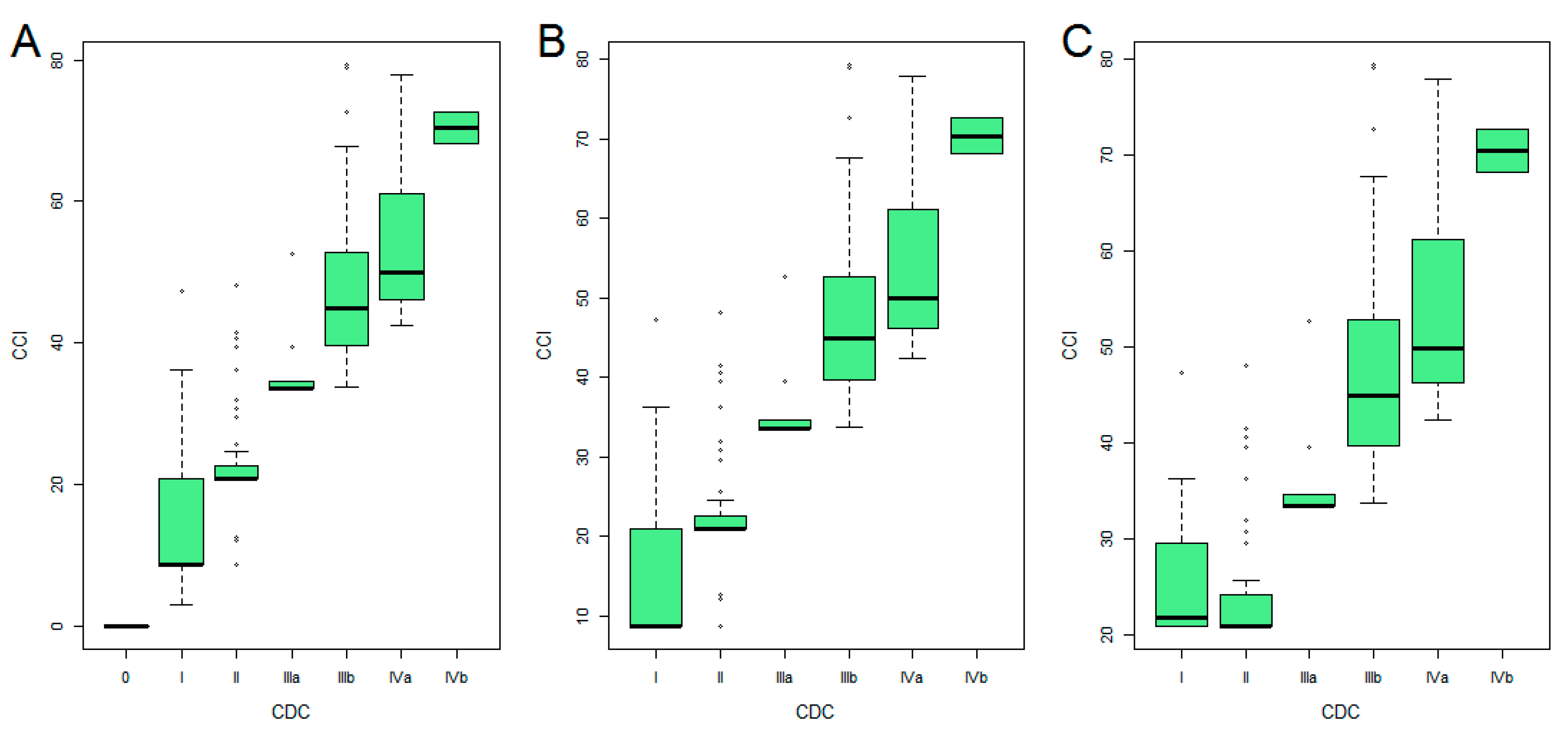 Cancers 13 01745 g001 Cancers 13 01745 g001
