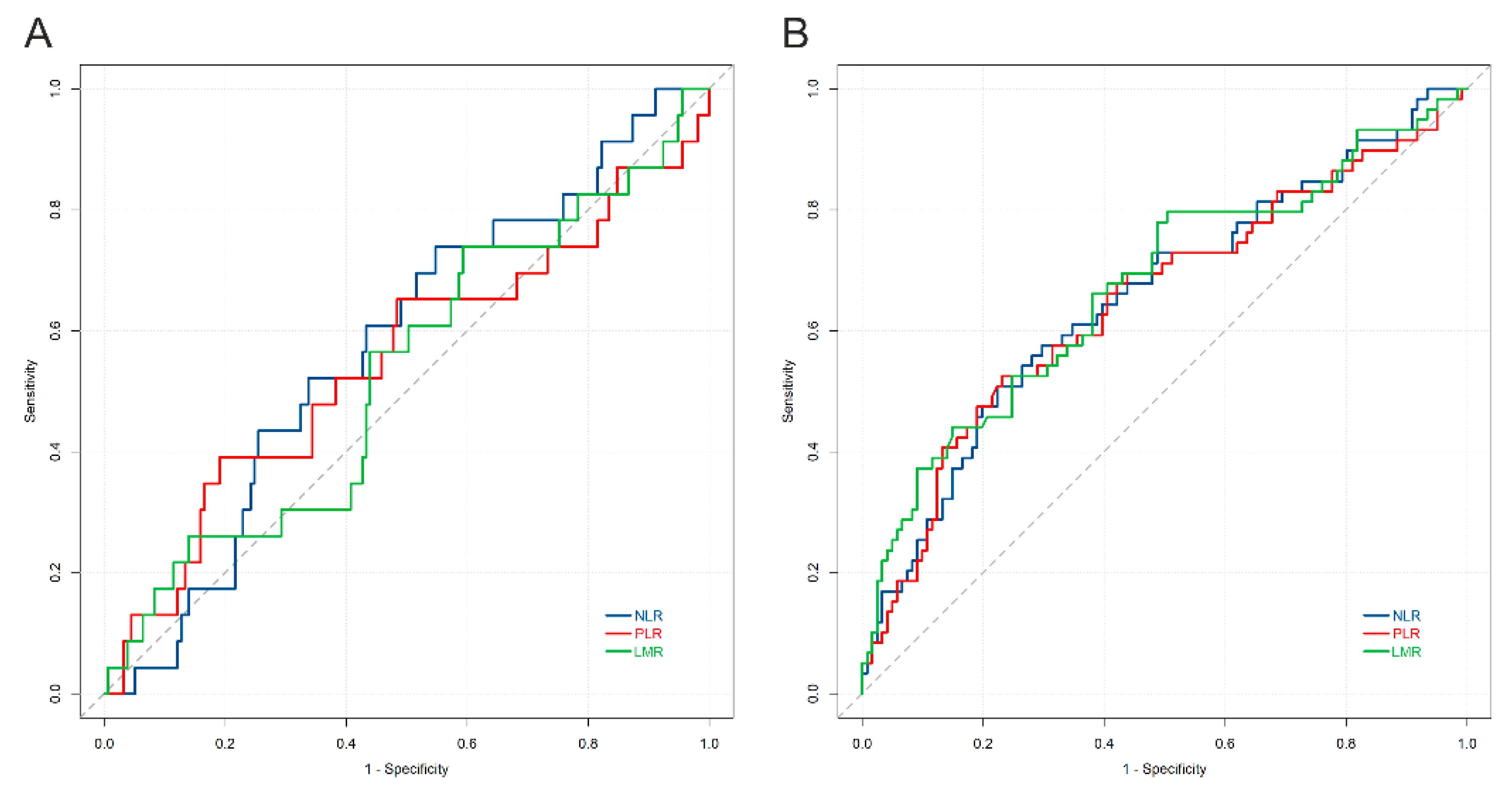Cancers 13 01750 g005 Cancers 13 01750 g005