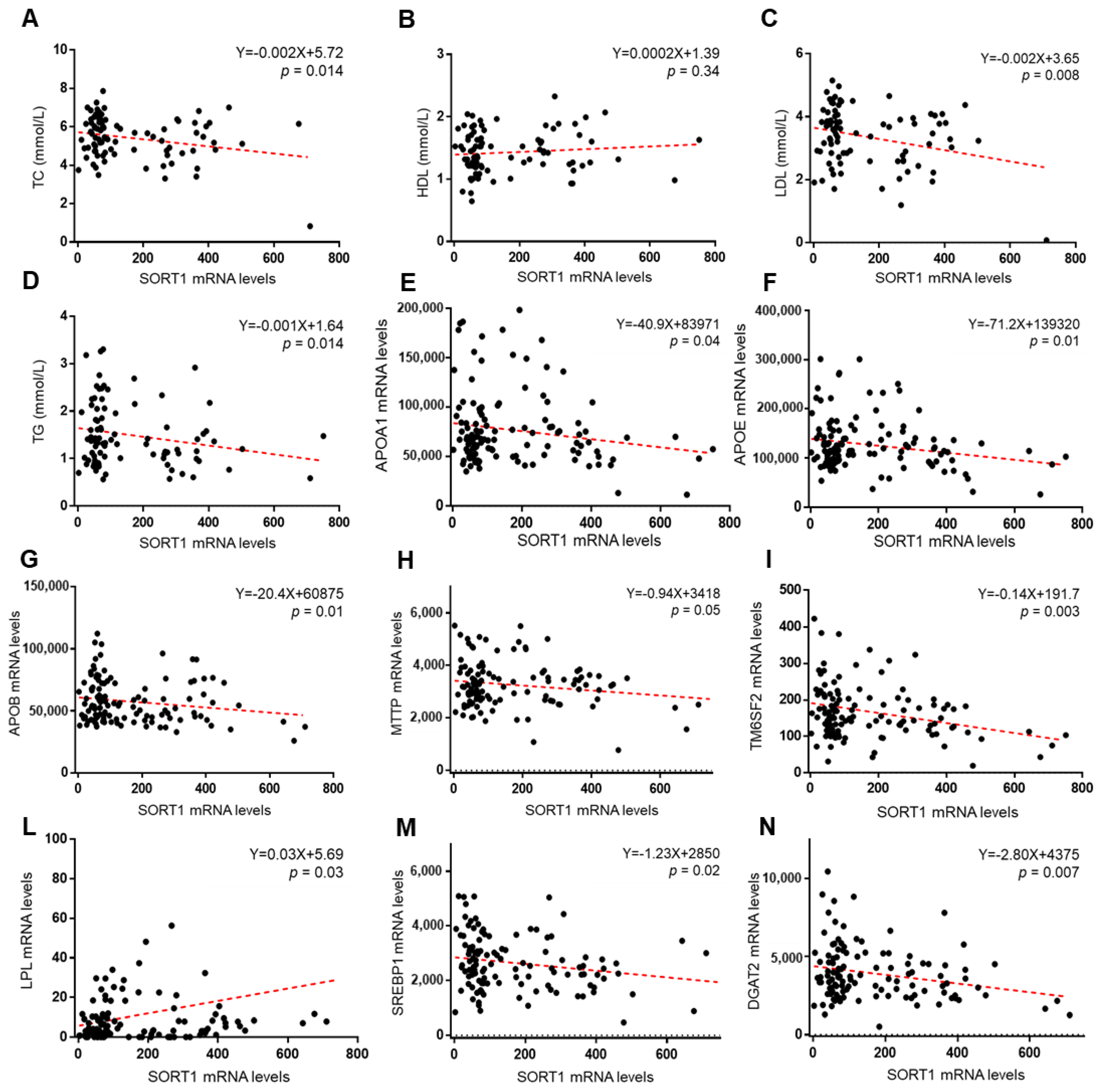 Cancers 13 01783 g004