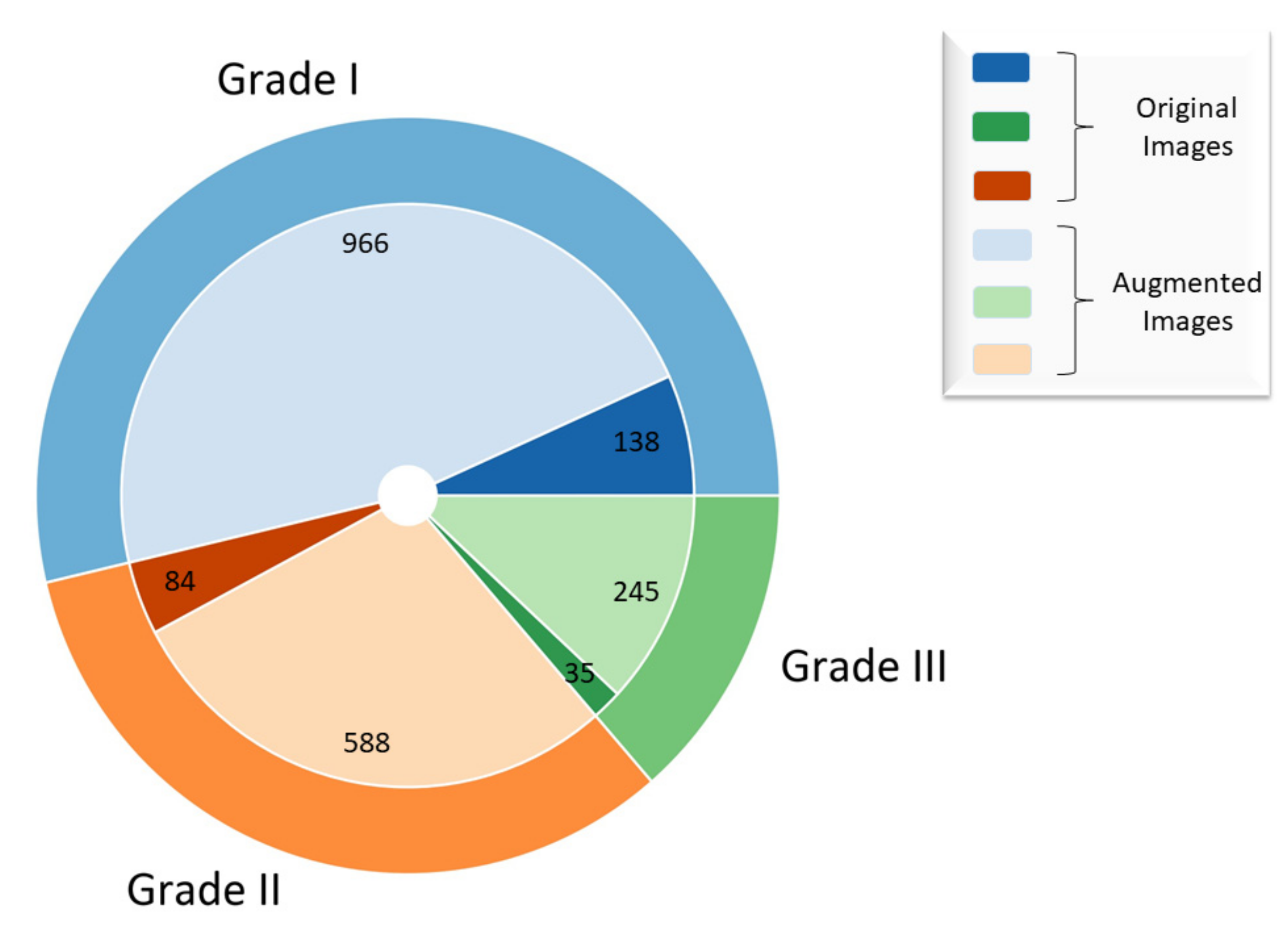 Cancers 13 01784 g003 Cancers 13 01784 g003