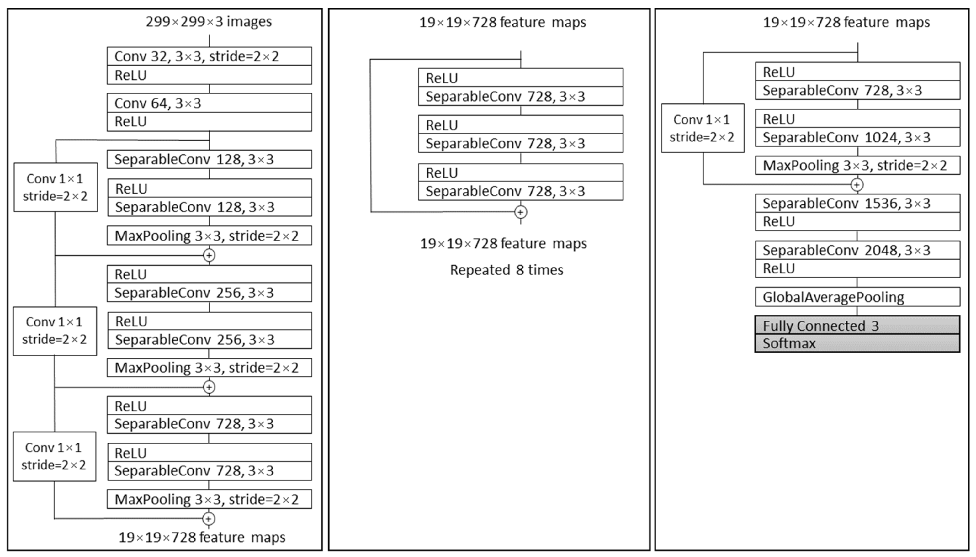 Cancers 13 01784 g005 Cancers 13 01784 g005