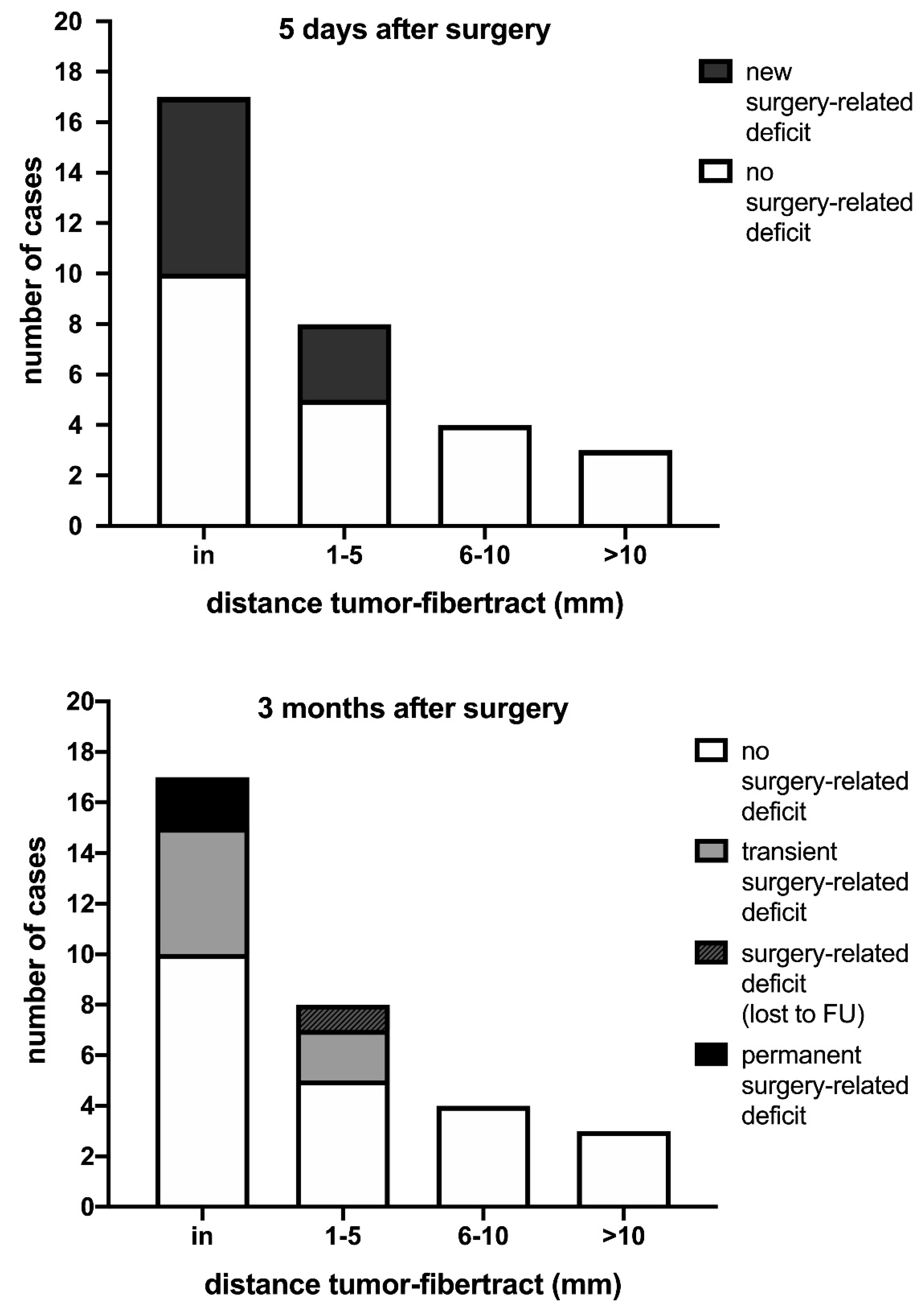 Cancers 13 01787 g004 Cancers 13 01787 g004