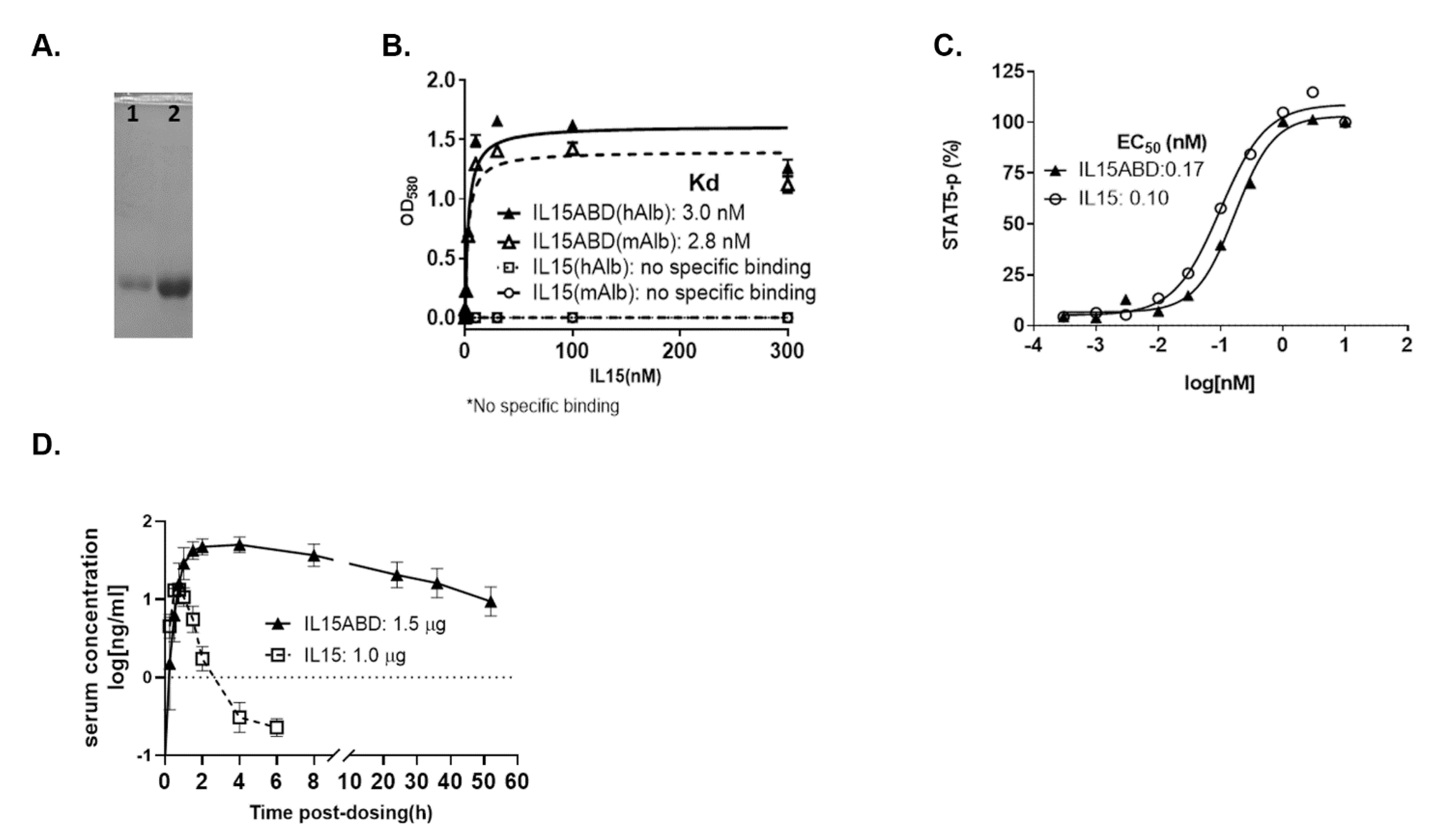 Cancers 13 01789 g002