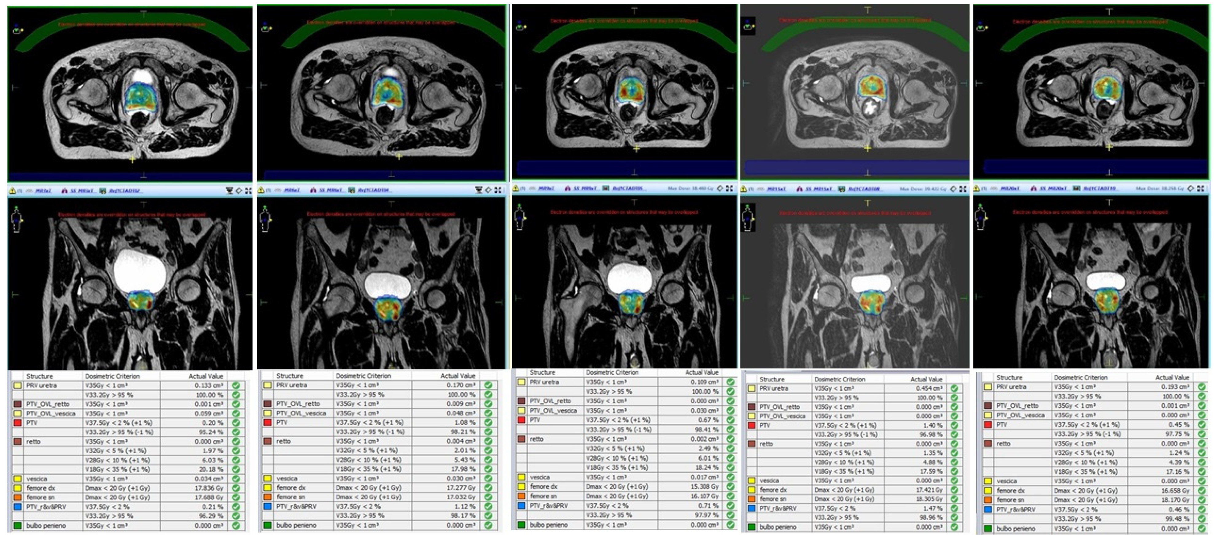 Cancers 13 01791 g001 Cancers 13 01791 g001