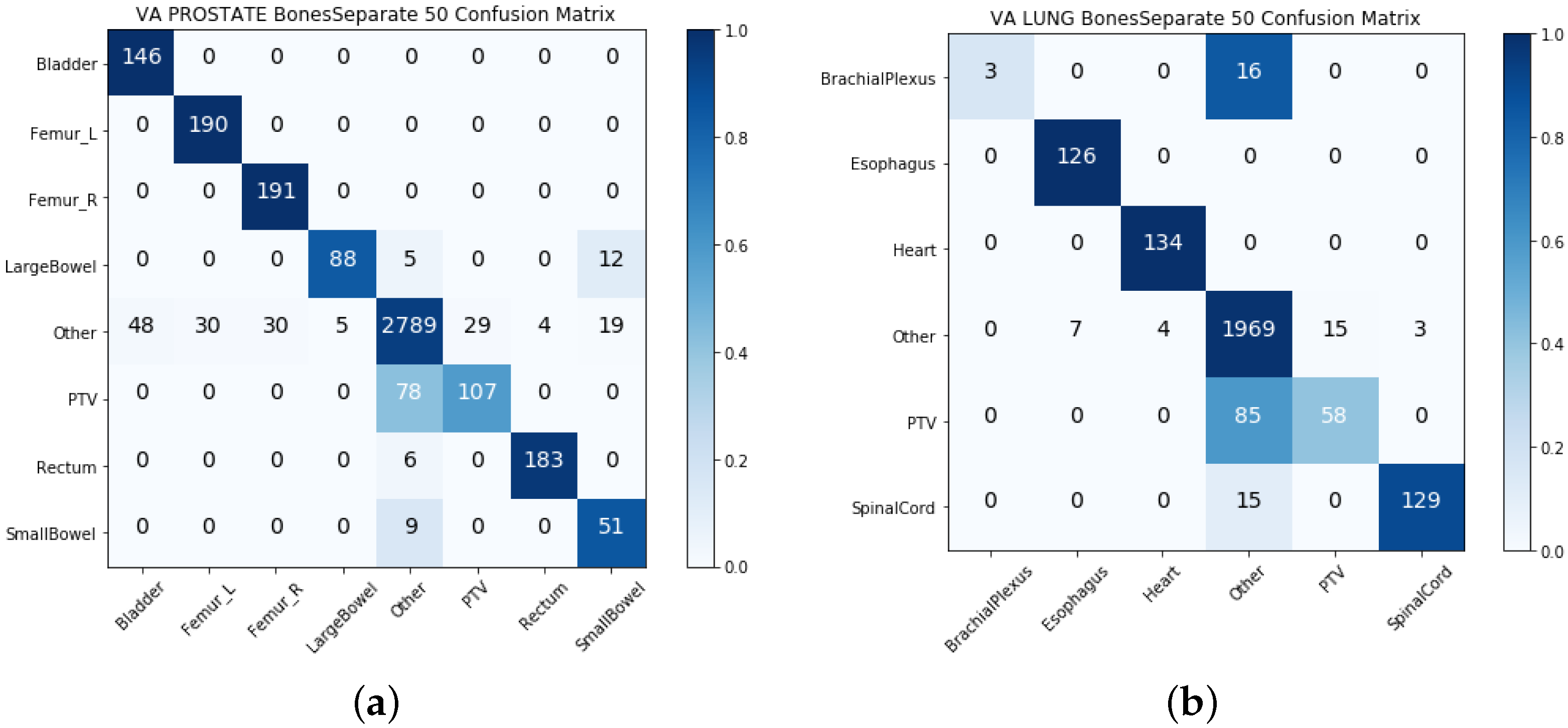 Cancers 13 01796 g005a Cancers 13 01796 g005a