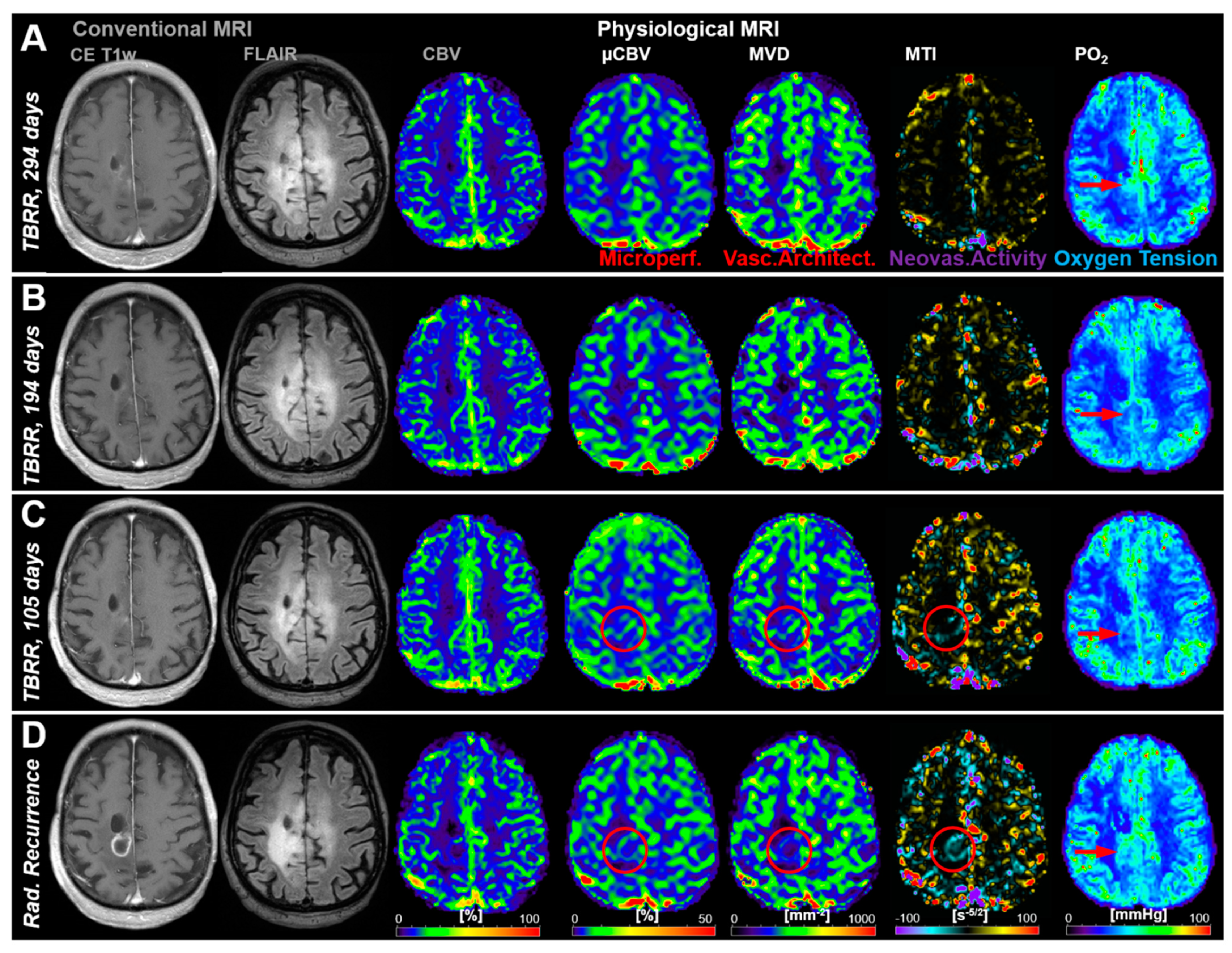 Cancers 13 01797 g002 Cancers 13 01797 g002