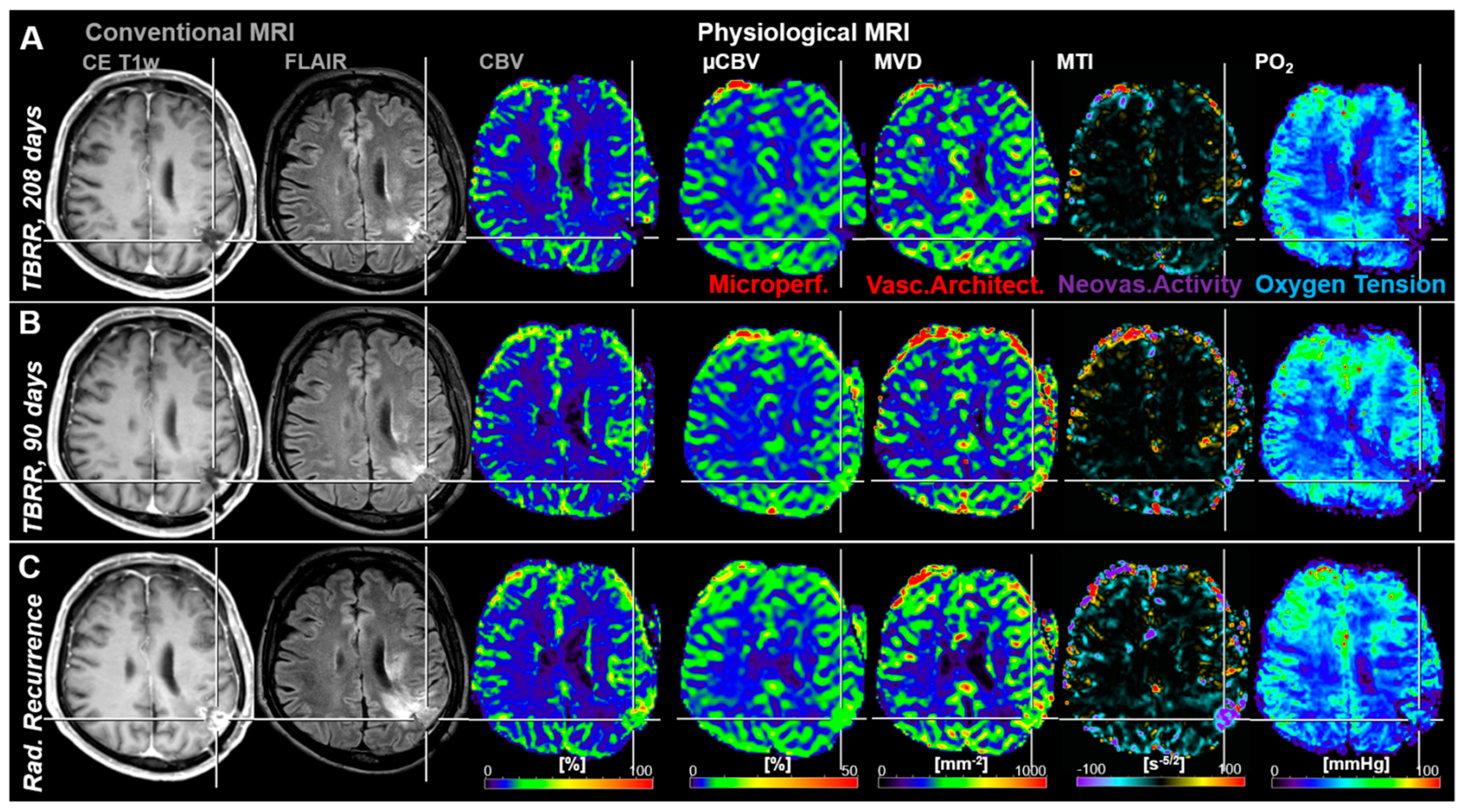 Cancers 13 01797 g003 Cancers 13 01797 g003